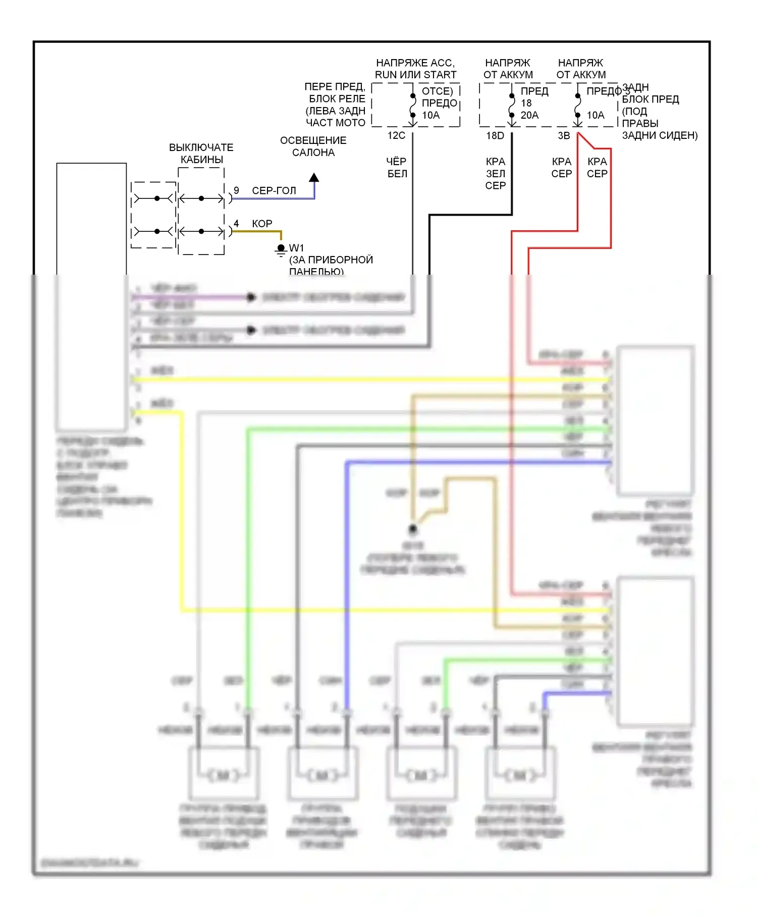 E-класс Mercedes-Benz W210/S210 рестайлинг (1999-2003): Электросхема вентиляции сиденья 