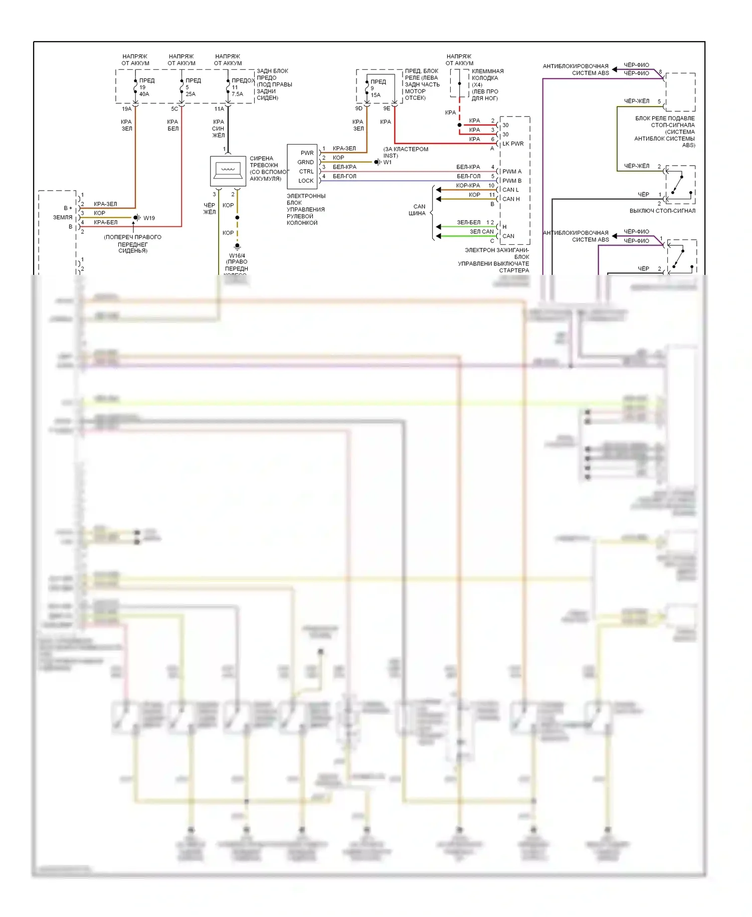 E-класс Mercedes-Benz W210/S210 рестайлинг (1999-2003): Сигнализации электросхема 
