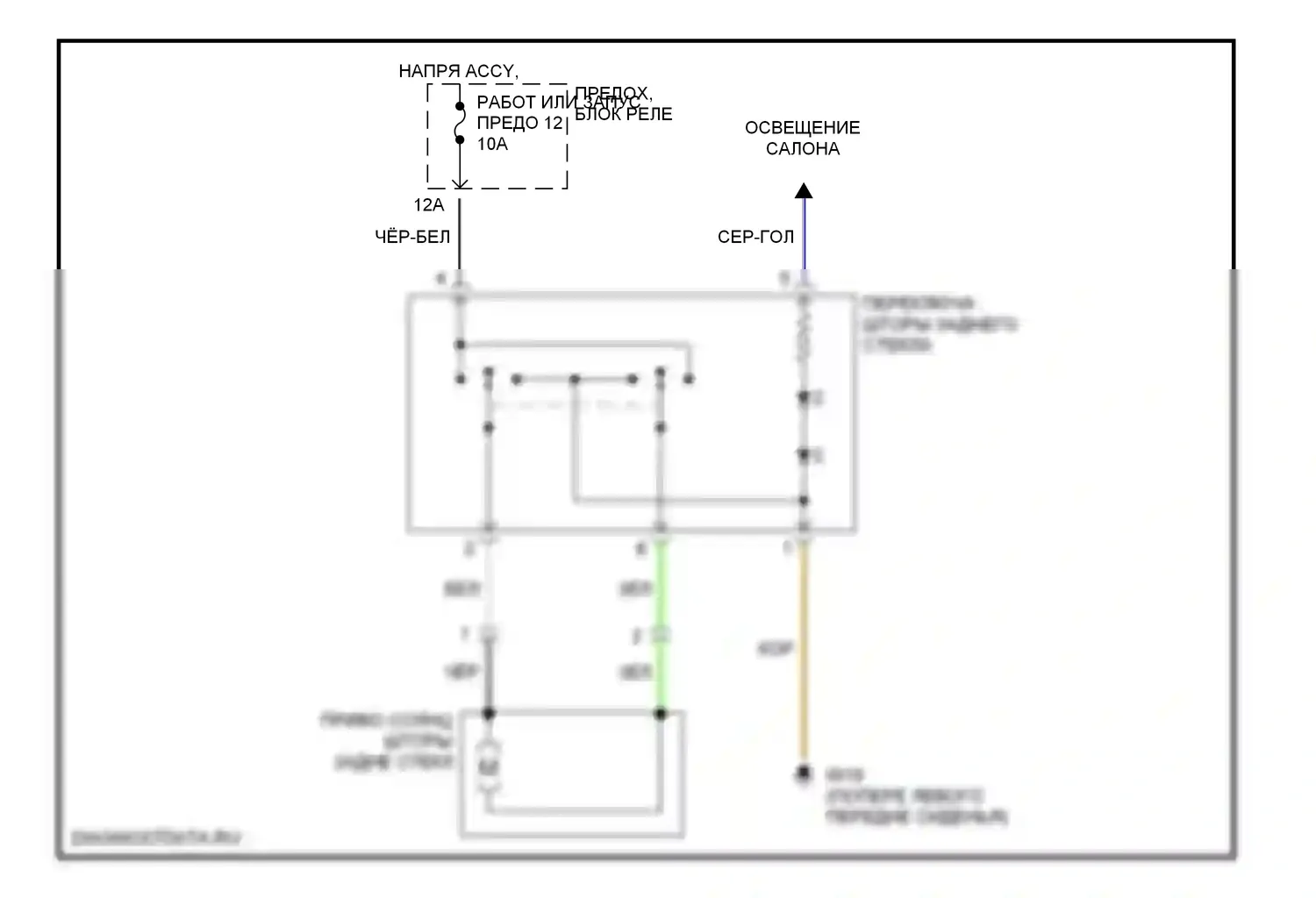E-класс Mercedes-Benz W210/S210 рестайлинг (1999-2003): Электросхема солнцезащитного козырька заднего стекла 