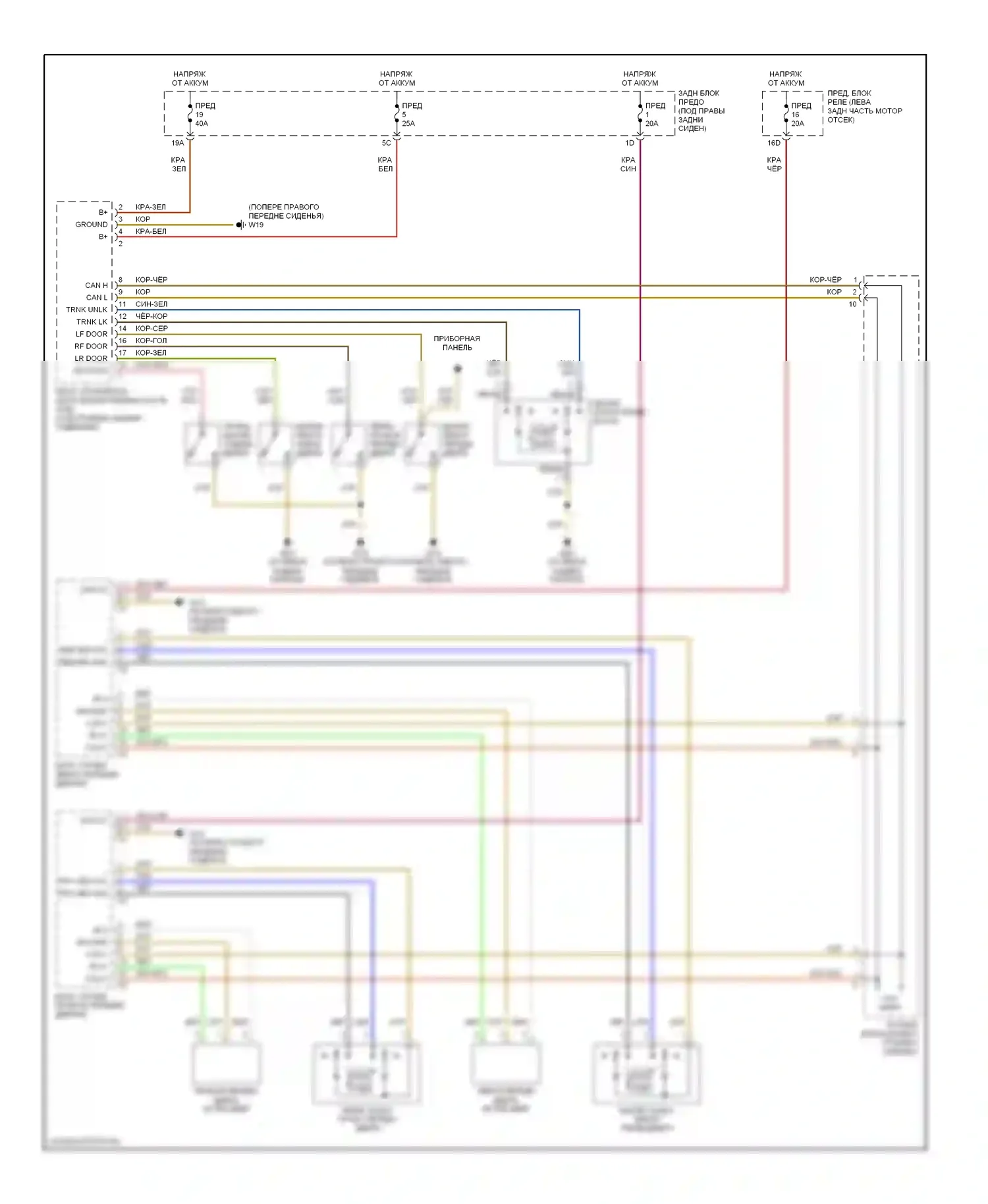 E-класс Mercedes-Benz W210/S210 рестайлинг (1999-2003): Электросхема центрального замка 