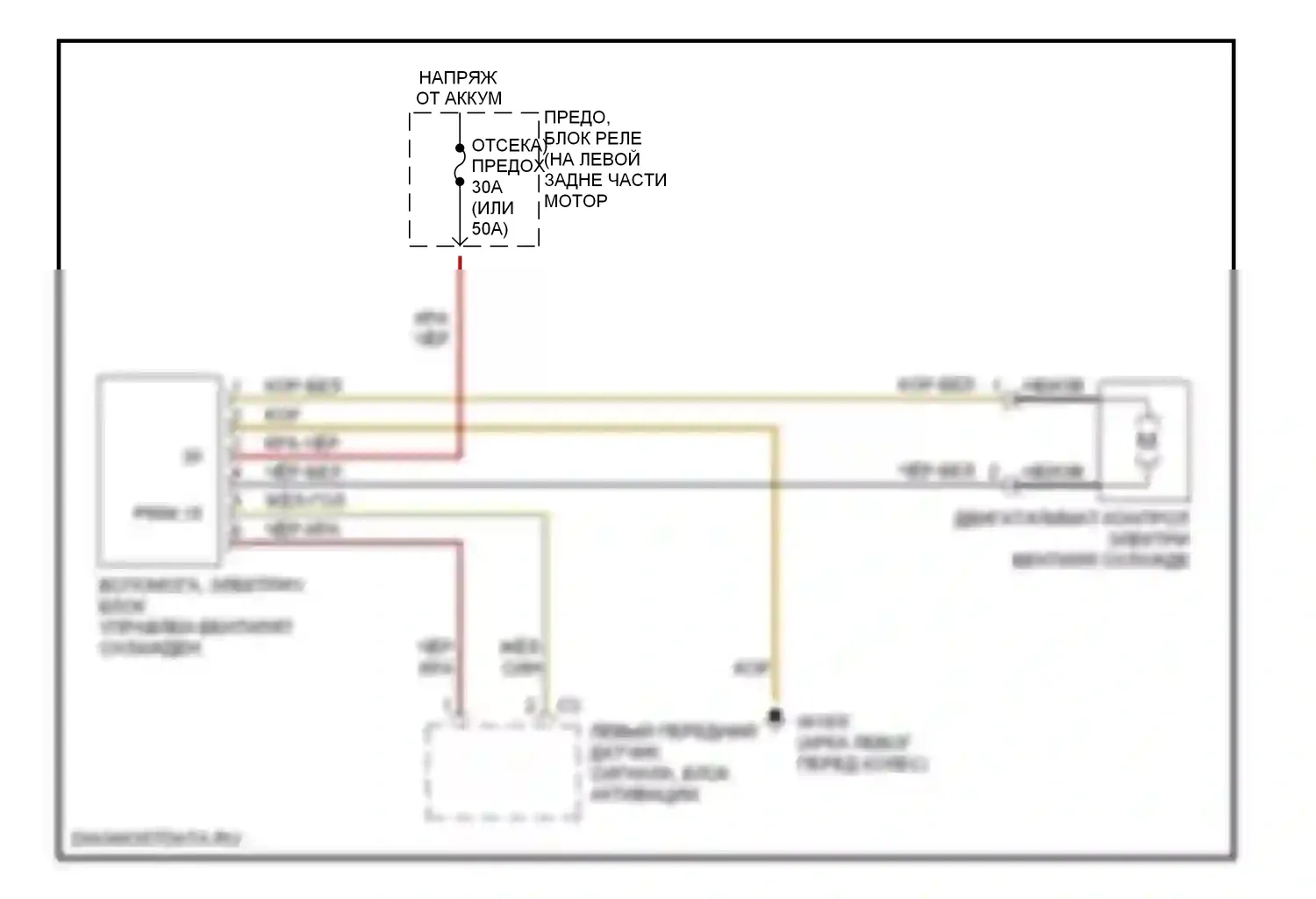 E-класс Mercedes-Benz W210/S210 рестайлинг (1999-2003): Электросхема вентилятора охлаждения 