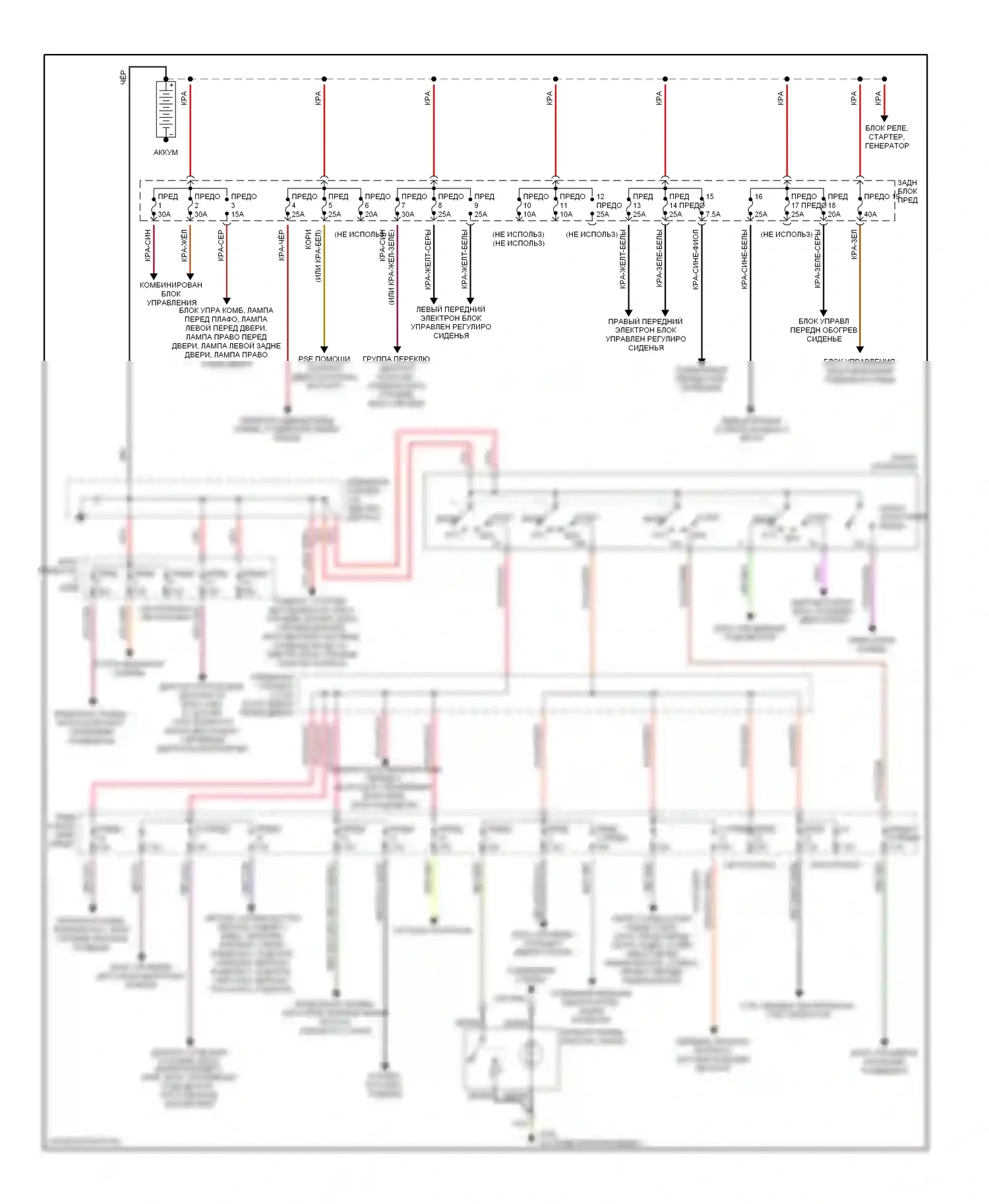 E-класс Mercedes-Benz W210/S210 (1995-1999): Электросхема блока предохранителей реле 