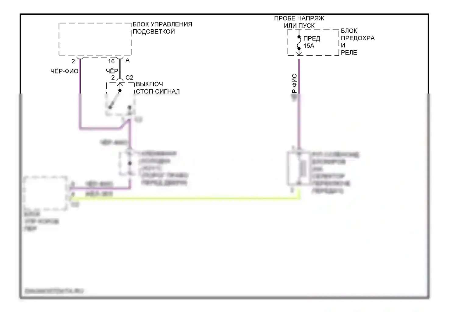E-класс Mercedes-Benz W210/S210 (1995-1999): Электросхема блокировки селектора 