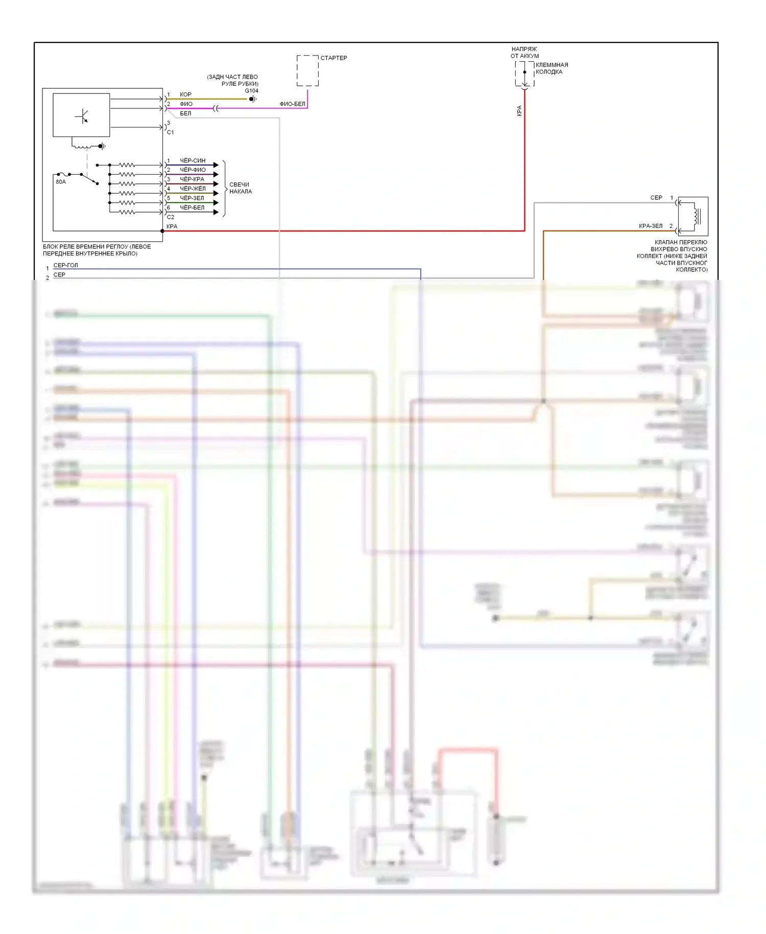 E-класс Mercedes-Benz W210/S210 (1995-1999): Электросхема двигателя 3,0л дизелей (2 из 2) 