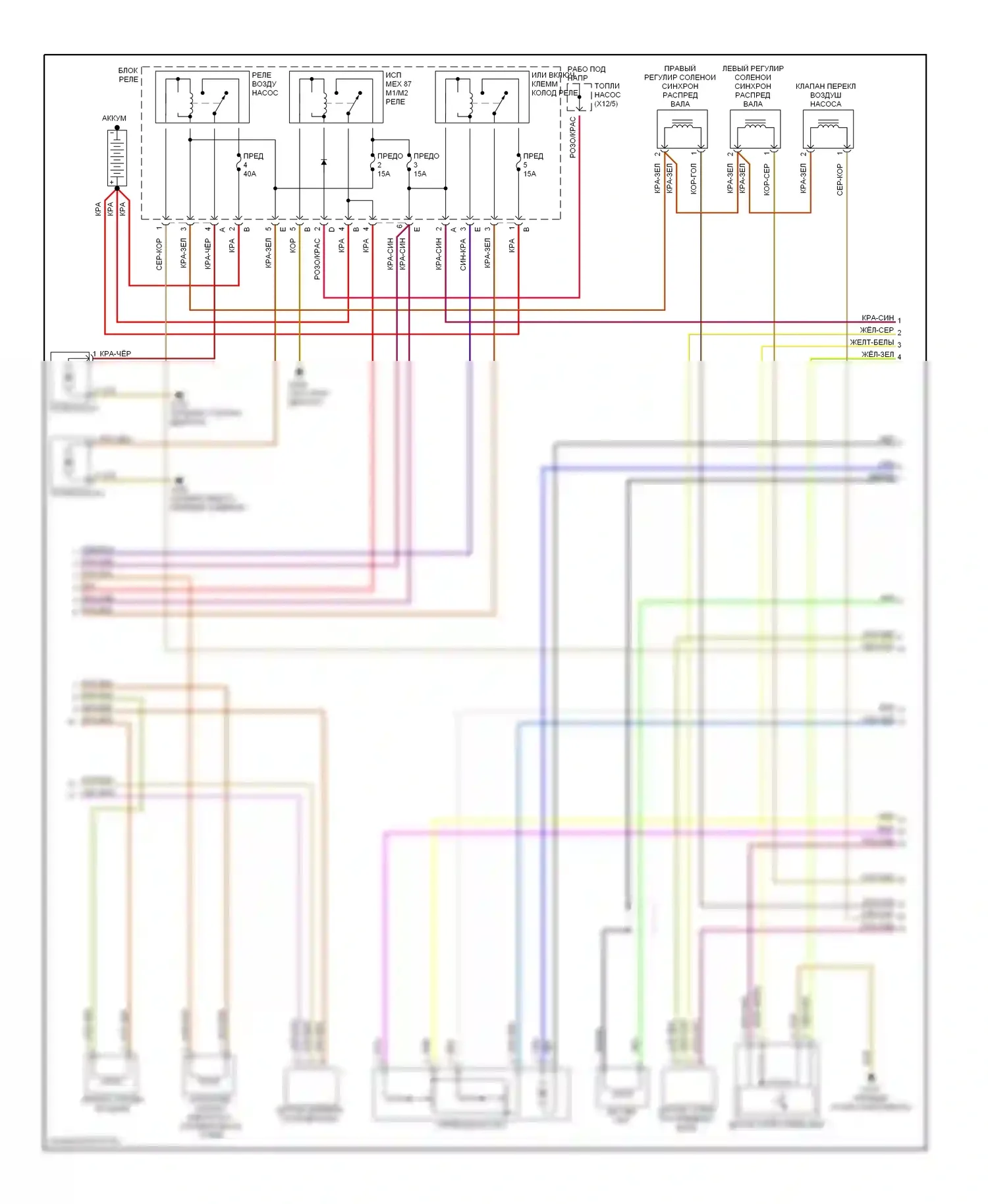 E-класс Mercedes-Benz W210/S210 (1995-1999): Электросхема двигателя 4.2ls (2 из 3) 