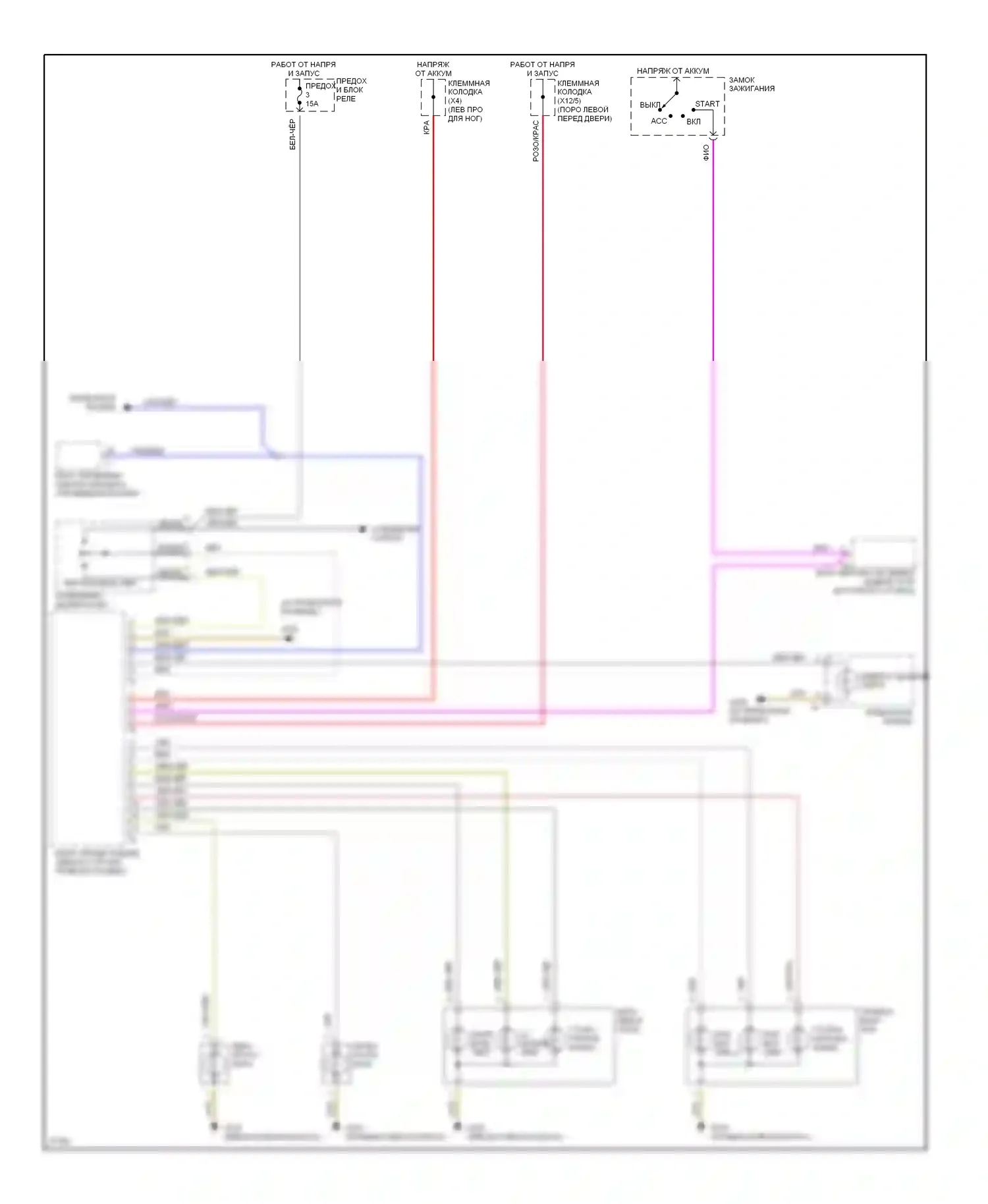 E-класс Mercedes-Benz W210/S210 (1995-1999): Электросхема фар, без ксеноновых ламп 