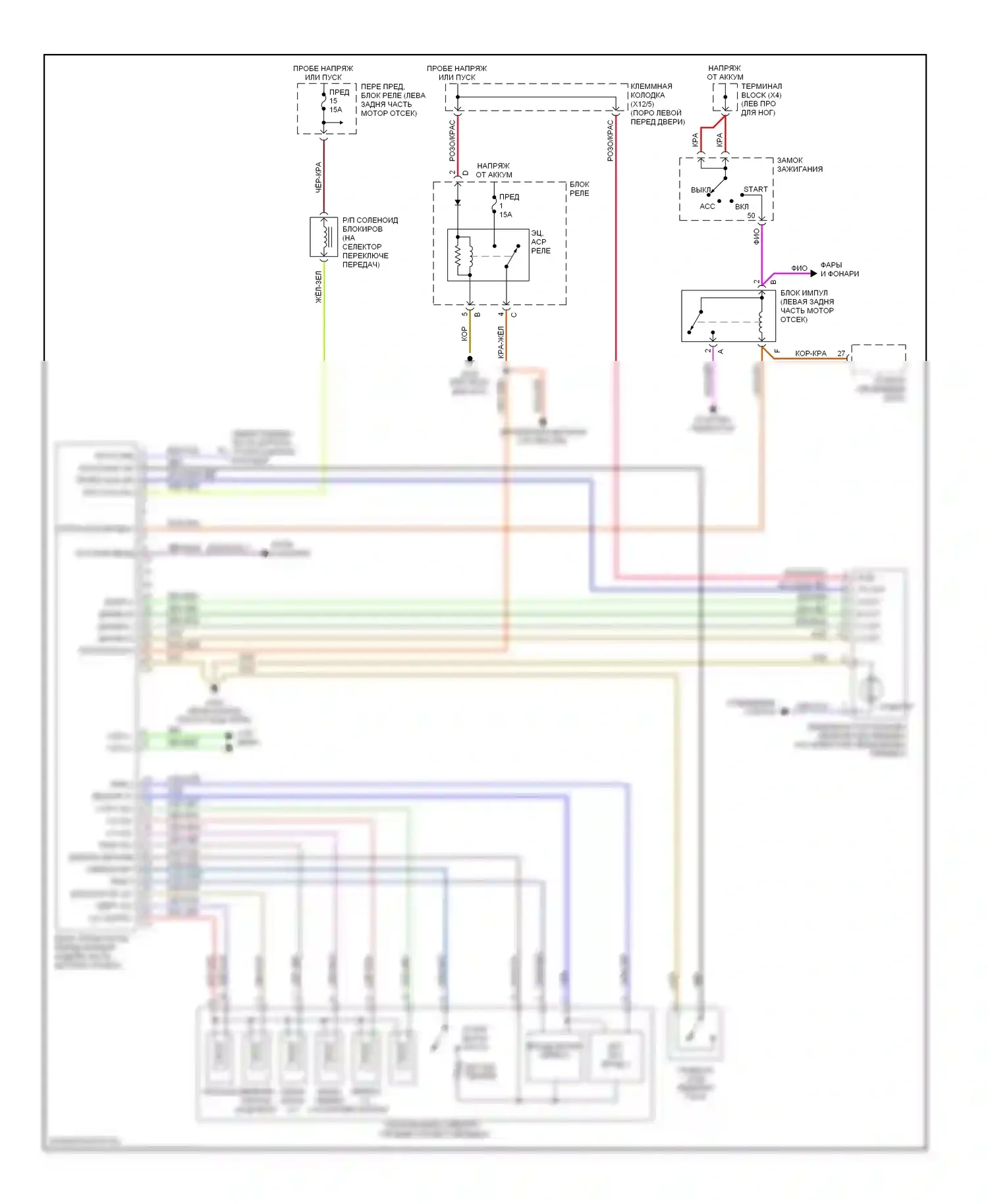 E-класс Mercedes-Benz W210/S210 (1995-1999): Электросхема автоматической коробки передач 
