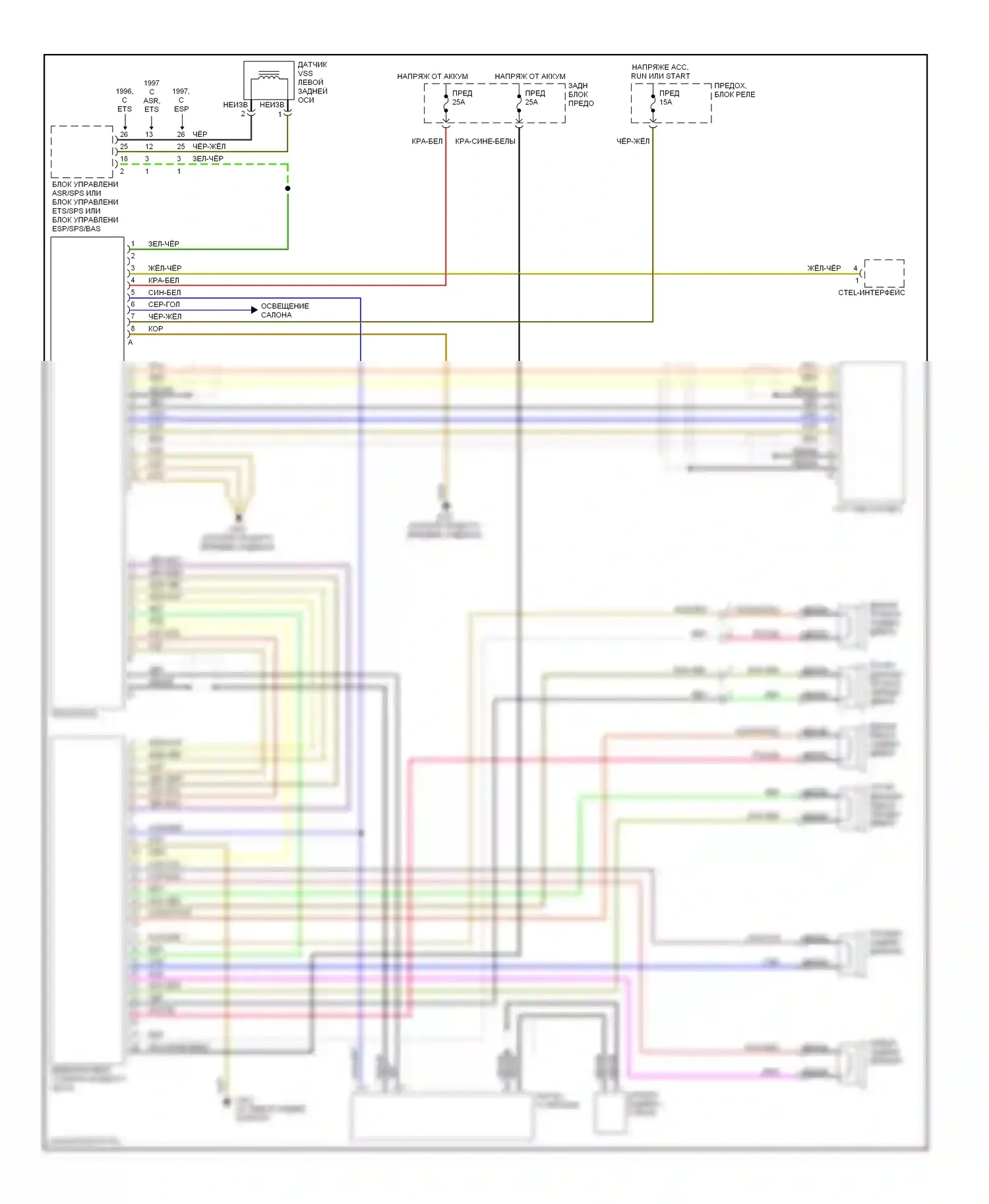 E-класс Mercedes-Benz W210/S210 (1995-1999): Электросхемы радиосвязи с усилителем 