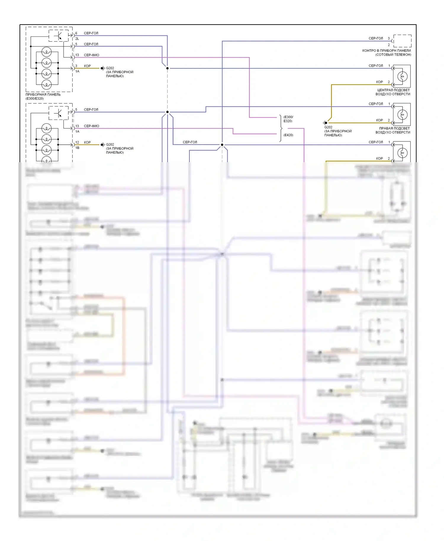 E-класс Mercedes-Benz W210/S210 (1995-1999): Электросхема подсветки приборной панели 