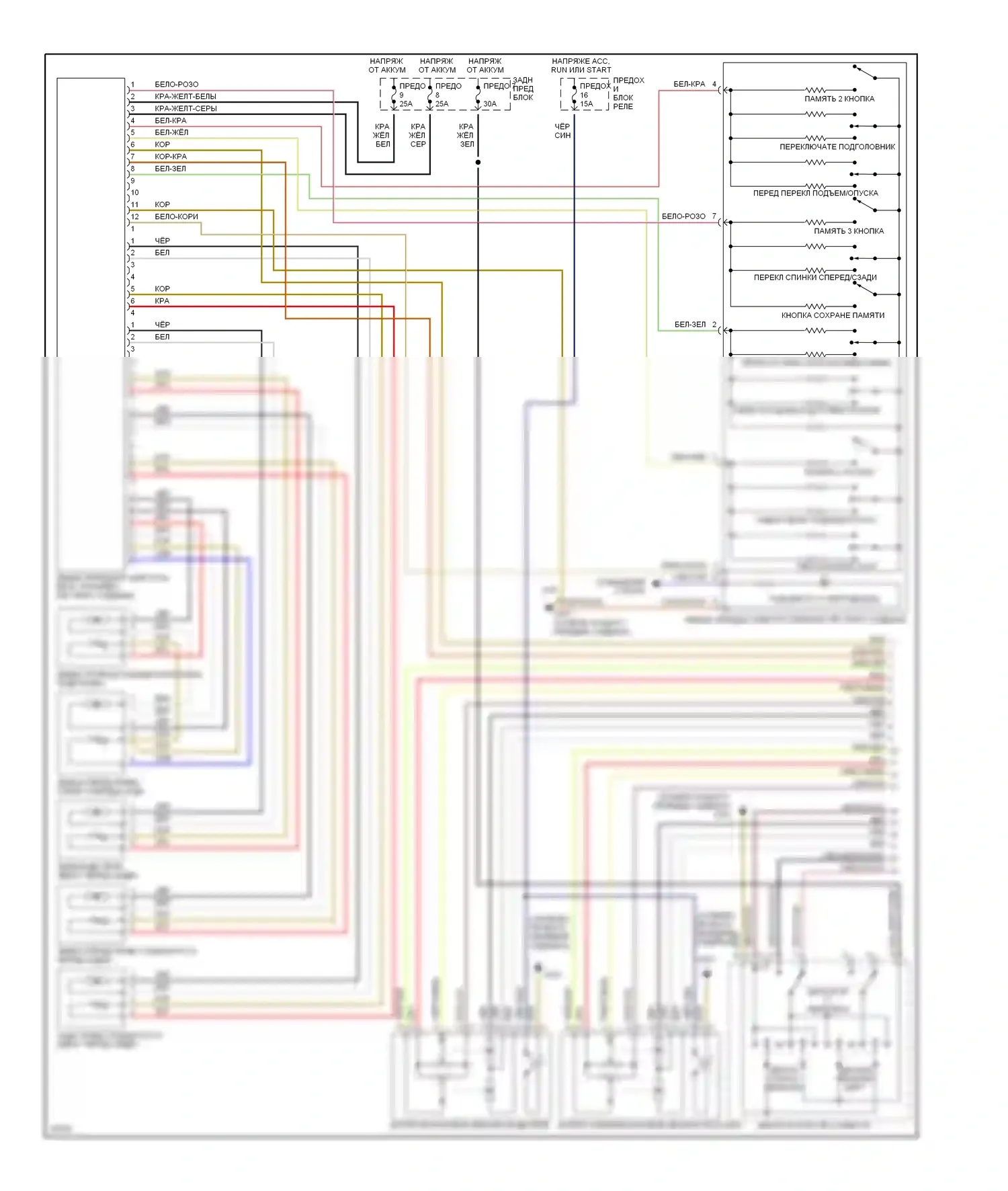E-класс Mercedes-Benz W210/S210 (1995-1999): Системные электросхемы памяти (1 из 2) 