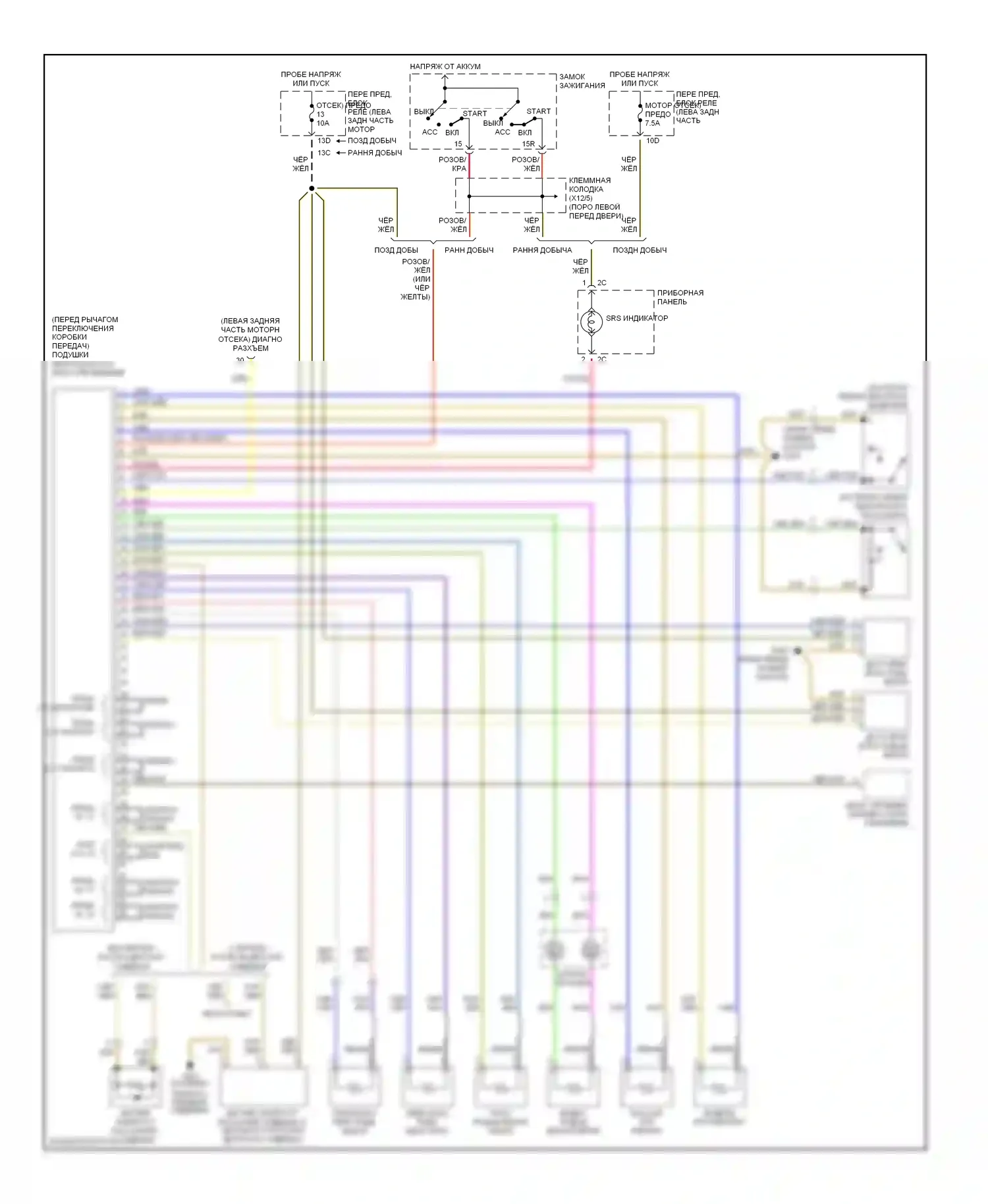 E-класс Mercedes-Benz W210/S210 (1995-1999): Электросхема подушек безопасности 