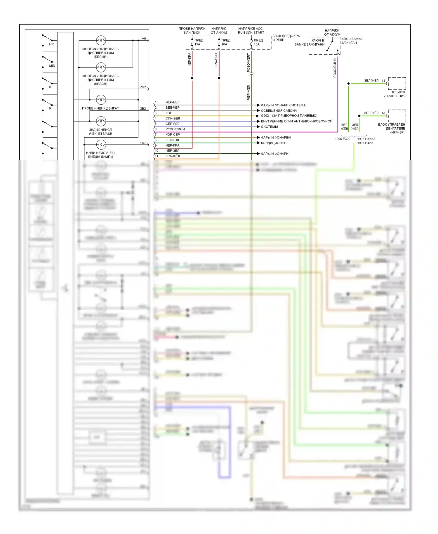 E-класс Mercedes-Benz W210/S210 (1995-1999): Электросхема приборной панели 