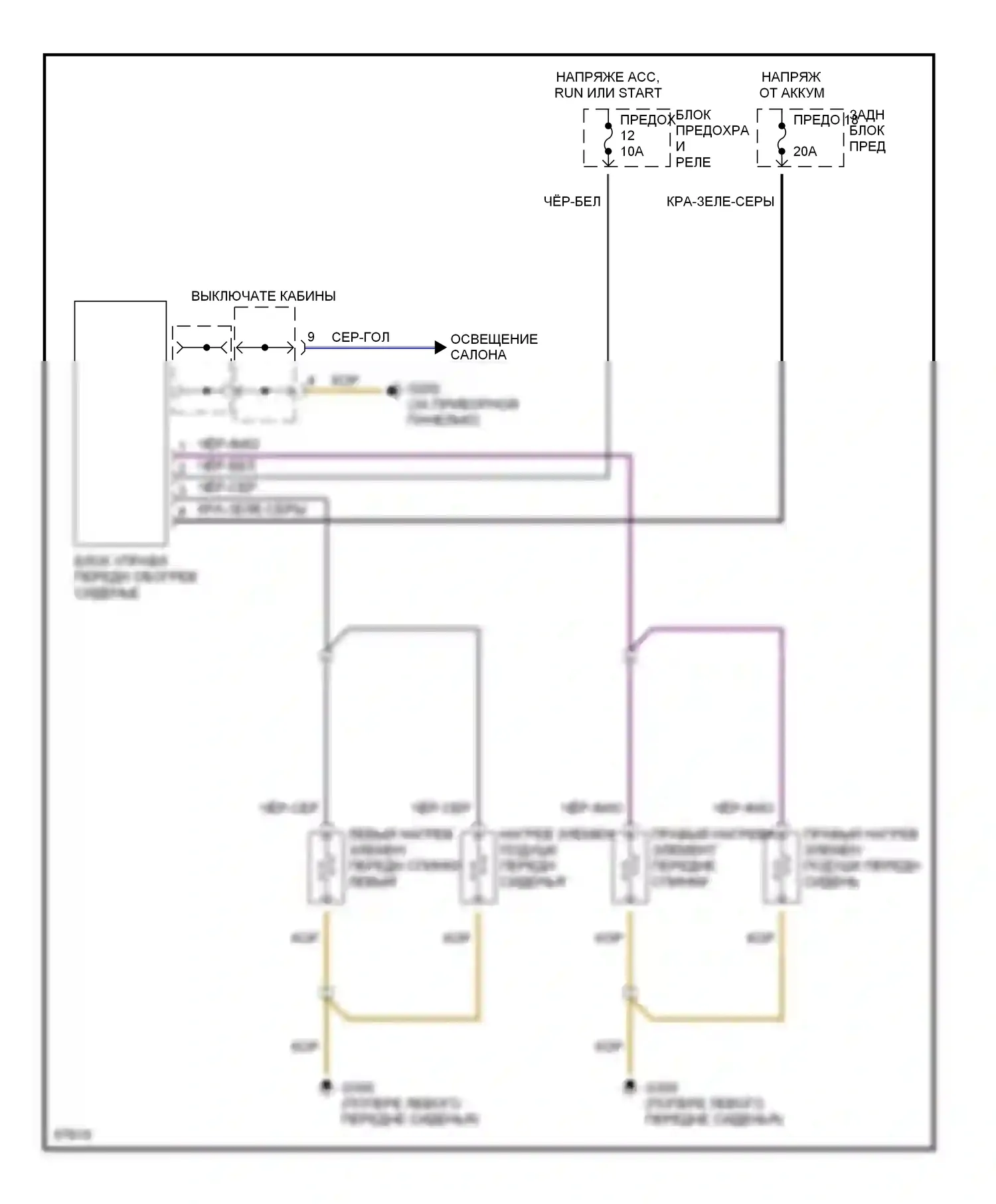 E-класс Mercedes-Benz W210/S210 (1995-1999): Электросхема обогреваемых сидений 