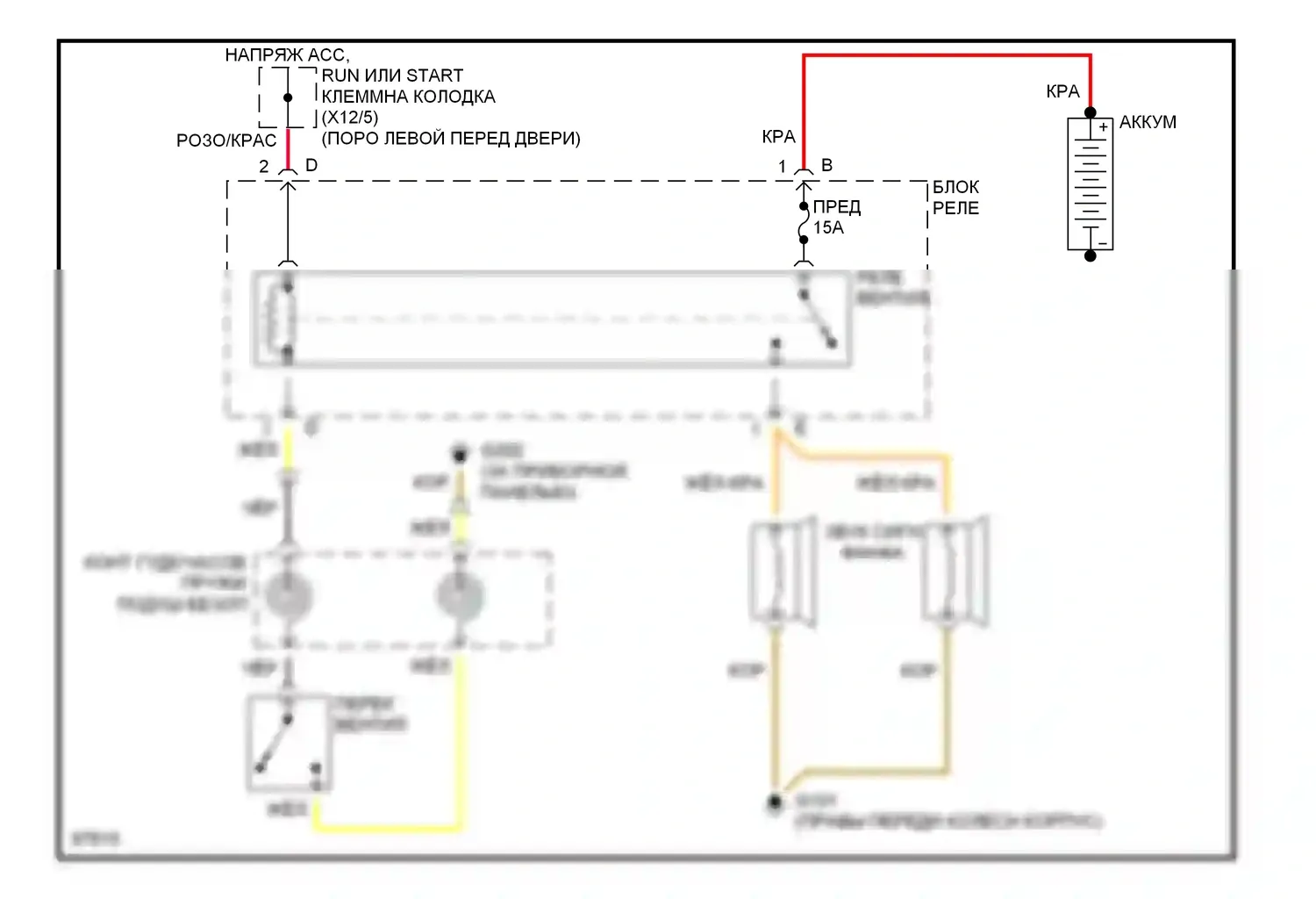 E-класс AMG Mercedes-Benz W210/S210 (1996-1999): Электросхема клаксона 