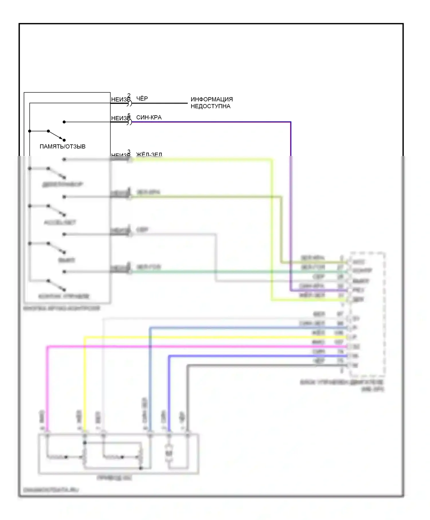 E-класс AMG Mercedes-Benz W210/S210 (1996-1999): Электросхема круиз-контроля 