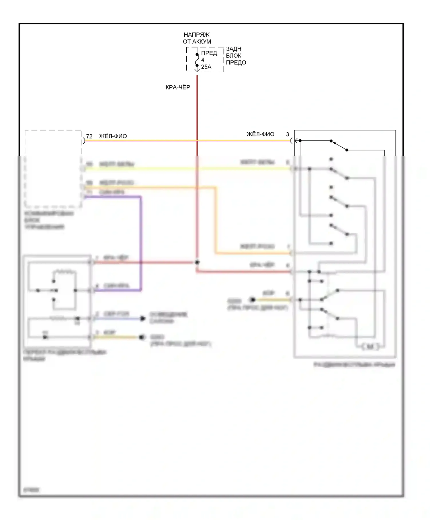 E-класс AMG Mercedes-Benz W210/S210 (1996-1999): Складная крыша/цепи штриховки 