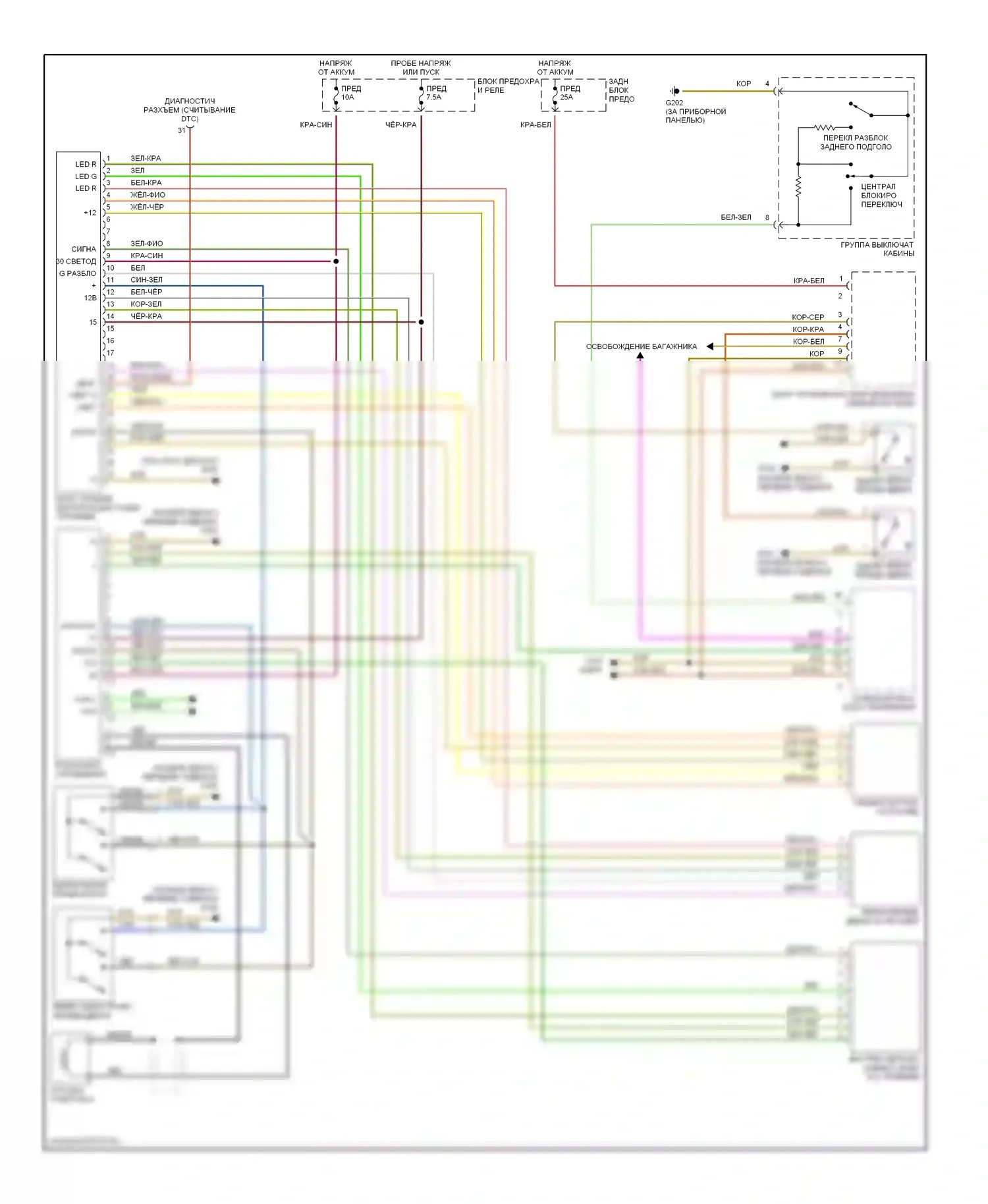 E-класс AMG Mercedes-Benz W210/S210 (1996-1999): Электросхема замка силовой двери 