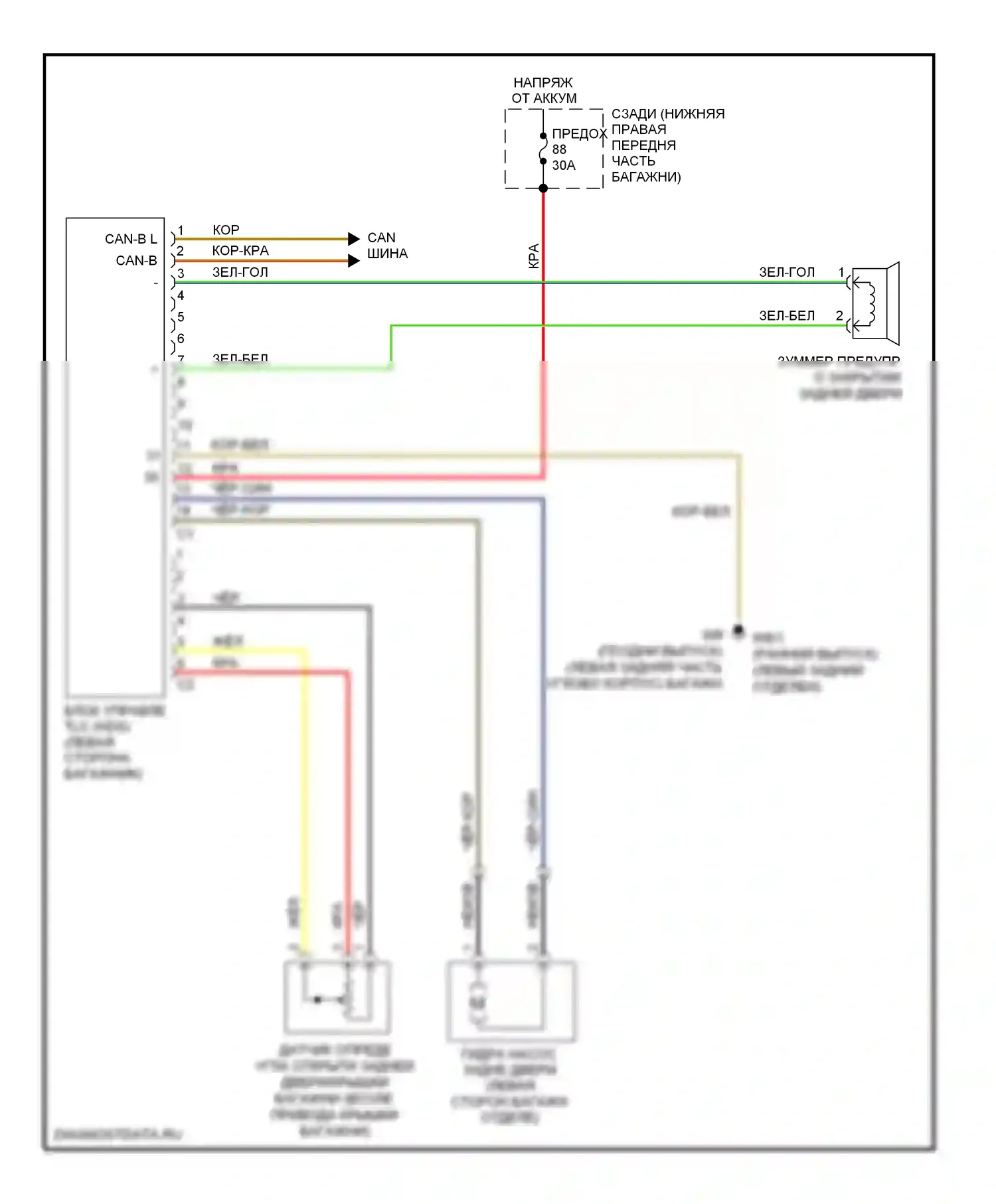 E-класс Mercedes-Benz W211/S211 рестайлинг (2006-2009): Электросхема электропривода багажника, вагон 