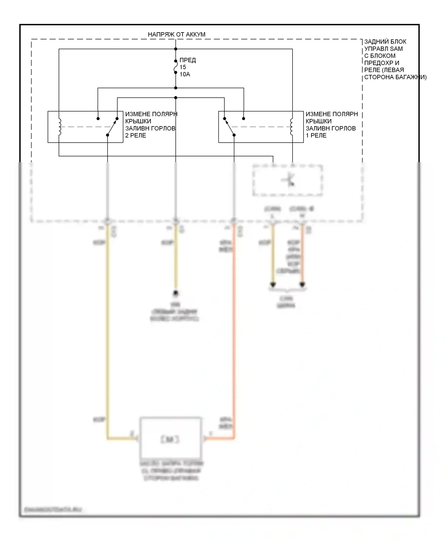 E-класс Mercedes-Benz W211/S211 рестайлинг (2006-2009): Электросхема открытия лючка топливного бака 