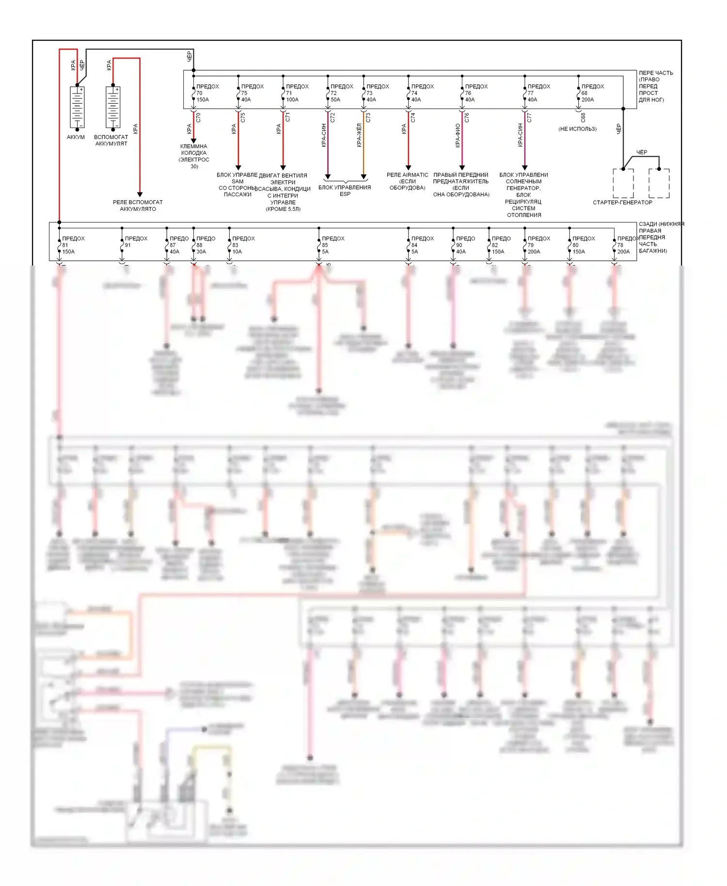 E-класс Mercedes-Benz W211/S211 рестайлинг (2006-2009): Электросхема блока предохранителей реле (1 из 3) 