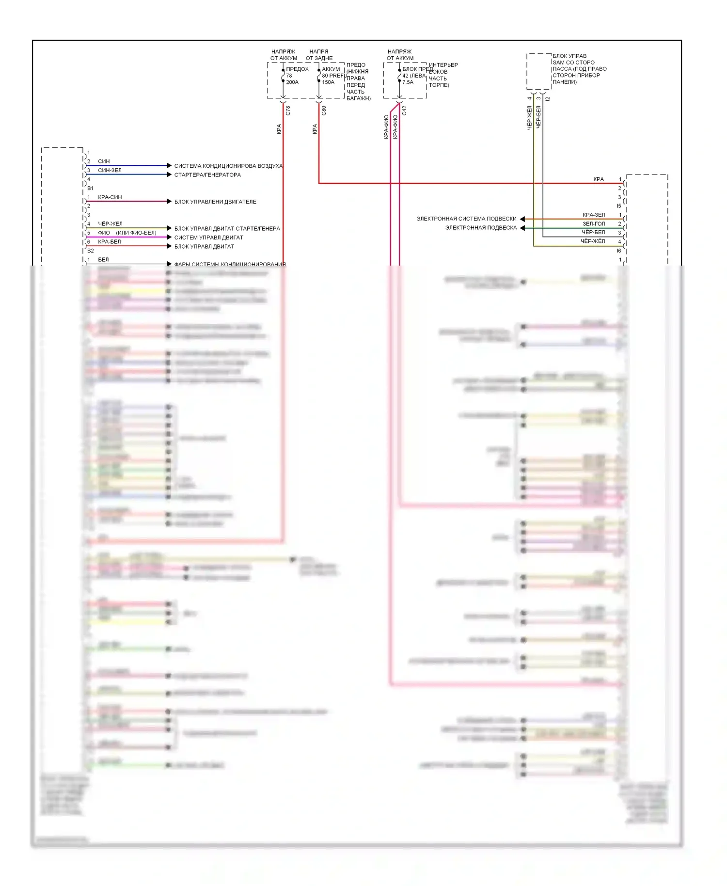 E-класс Mercedes-Benz W211/S211 рестайлинг (2006-2009): Электросхема блока управления со стороны водителя (1 из 2) 