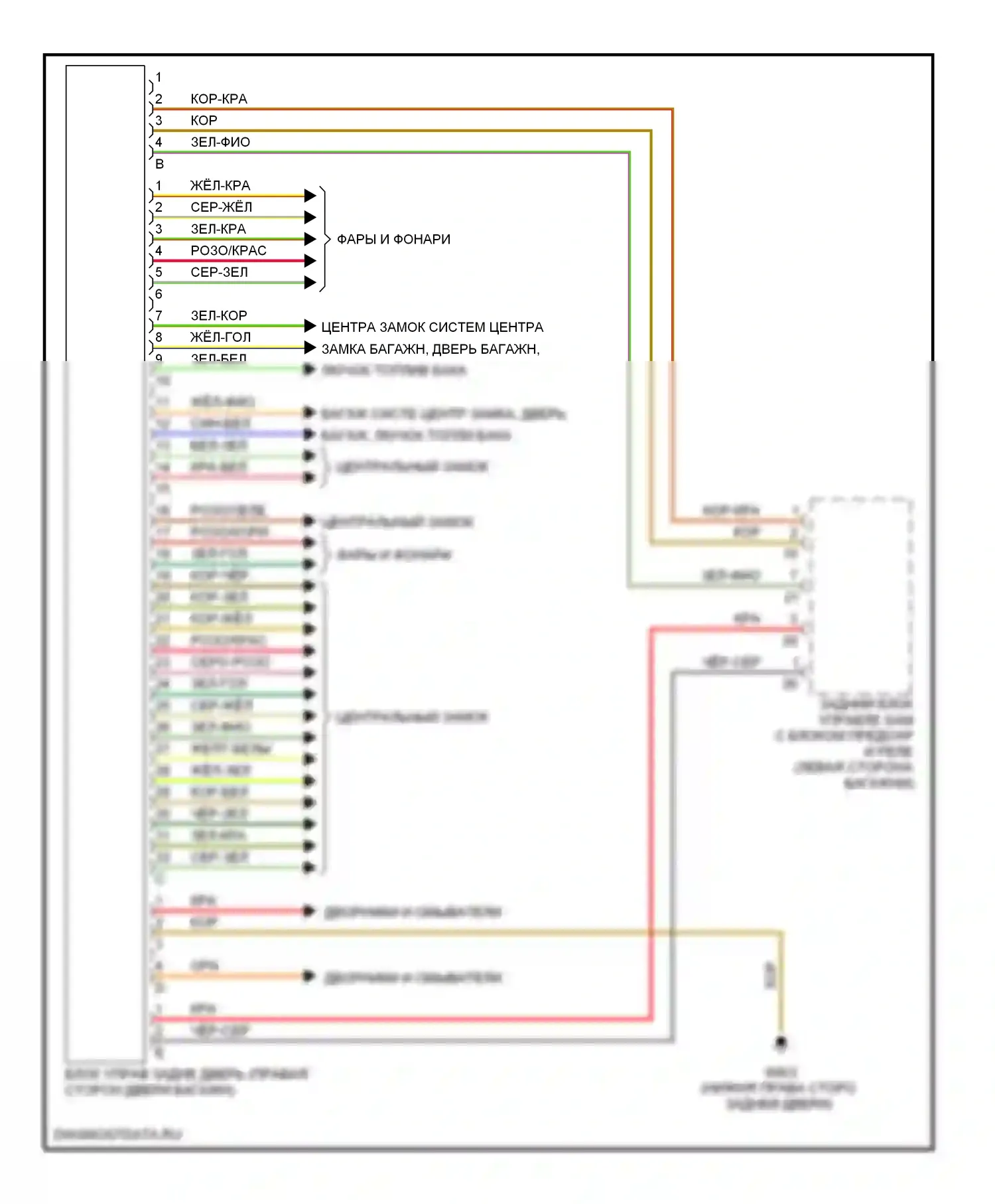 E-класс Mercedes-Benz W211/S211 рестайлинг (2006-2009): Электросхема блока управления задней дверью, вагон 