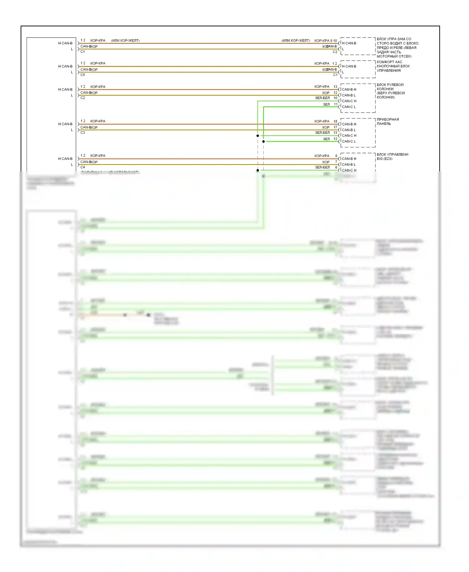 E-класс Mercedes-Benz W211/S211 рестайлинг (2006-2009): Электросхема шины высокого/низкого уровня (1 из 2) 