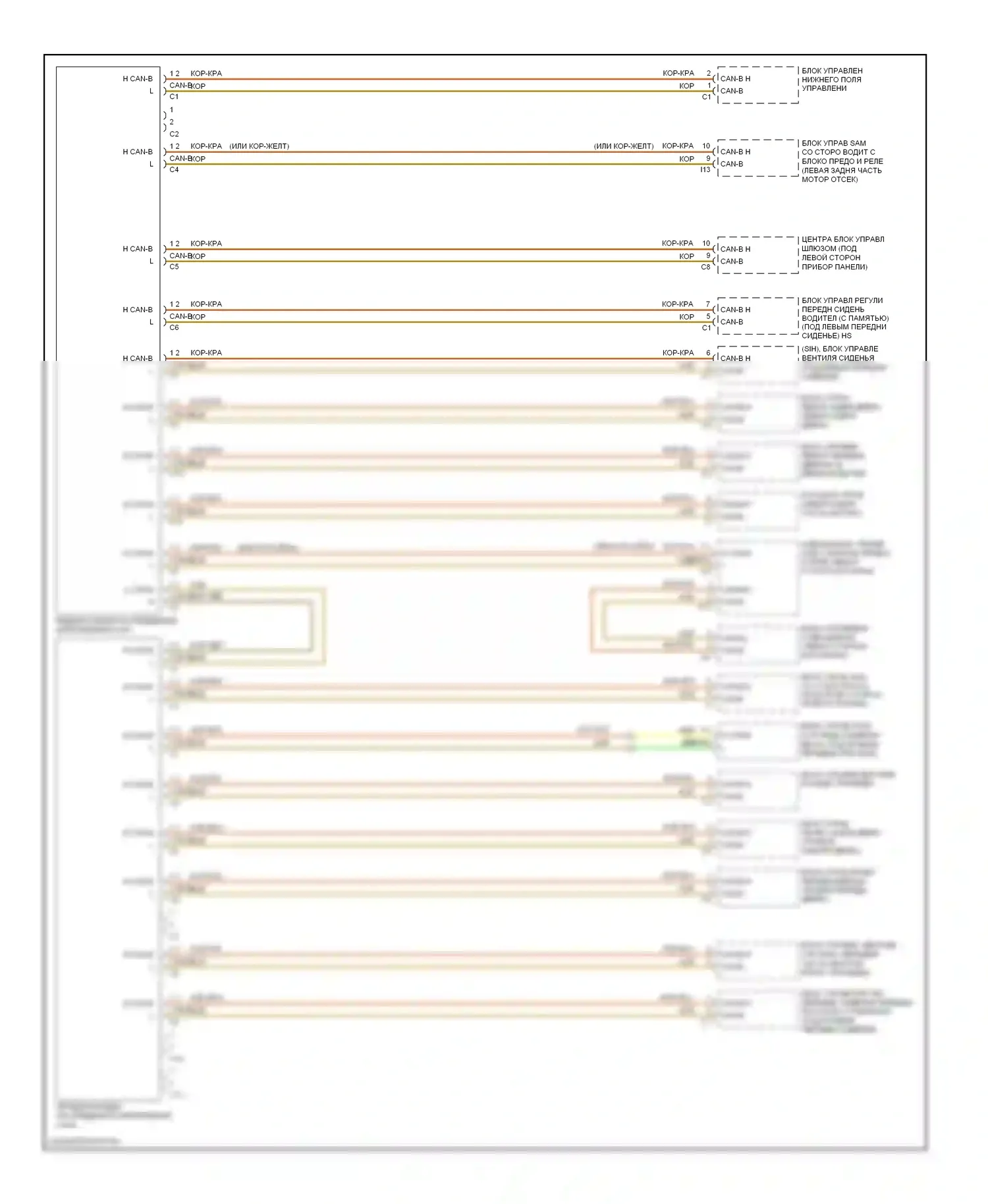E-класс Mercedes-Benz W211/S211 рестайлинг (2006-2009): Электросхема шины высокого/низкого уровня (2 из 2) 