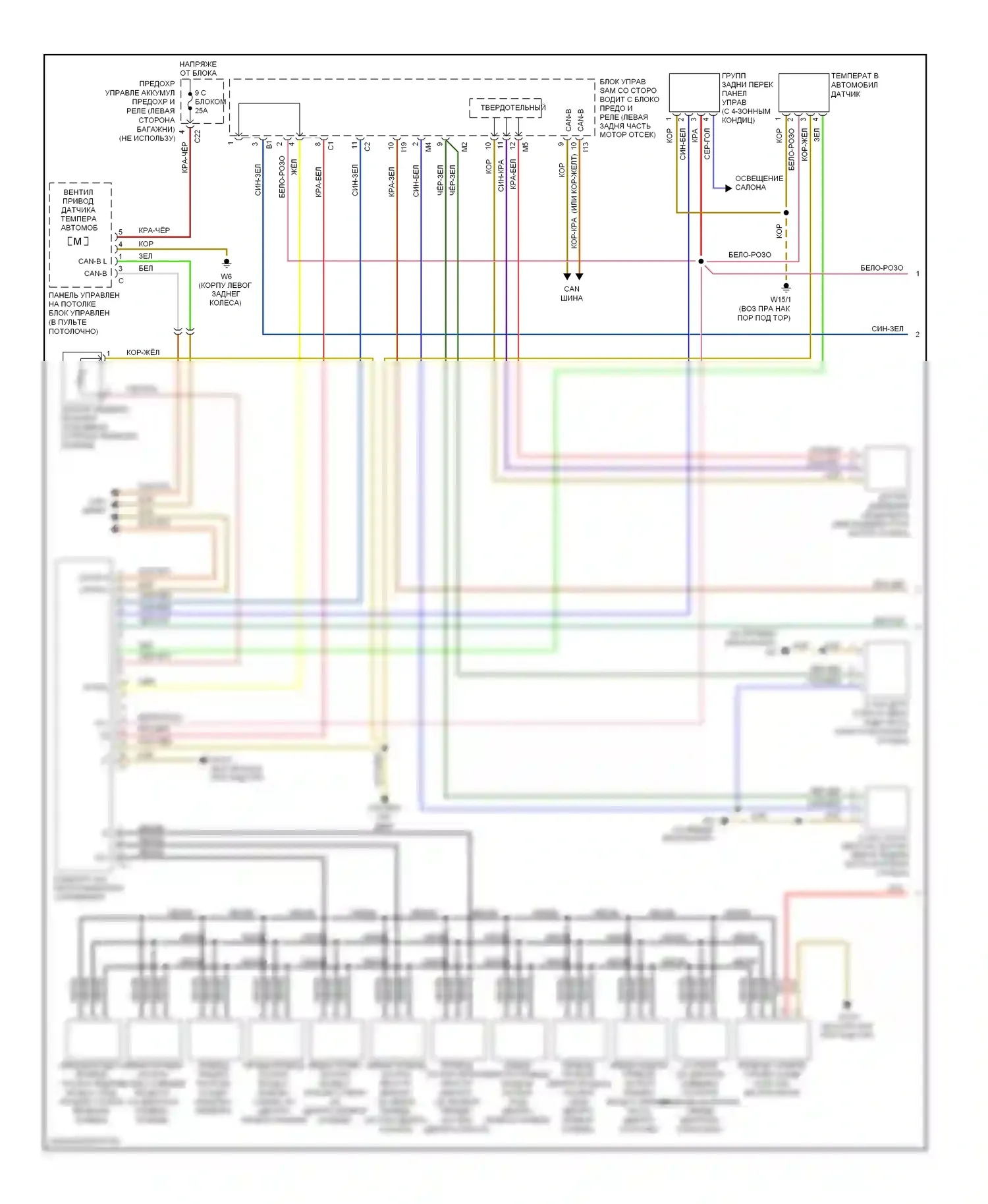 E-класс Mercedes-Benz W211/S211 рестайлинг (2006-2009): Электросхема климат контроля (1 из 2) 