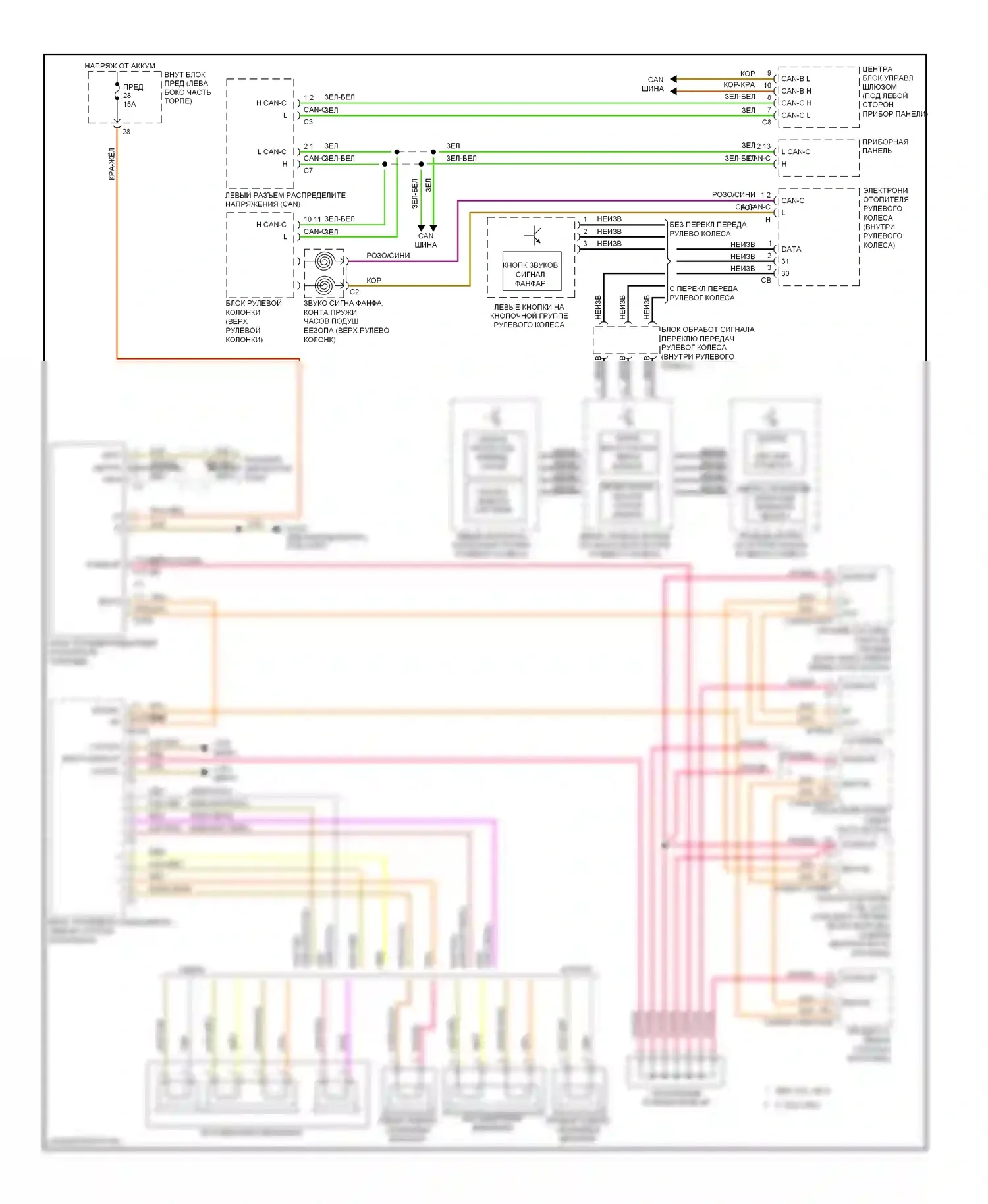 E-класс Mercedes-Benz W211/S211 рестайлинг (2006-2009): Электросхема магнитолы comand 