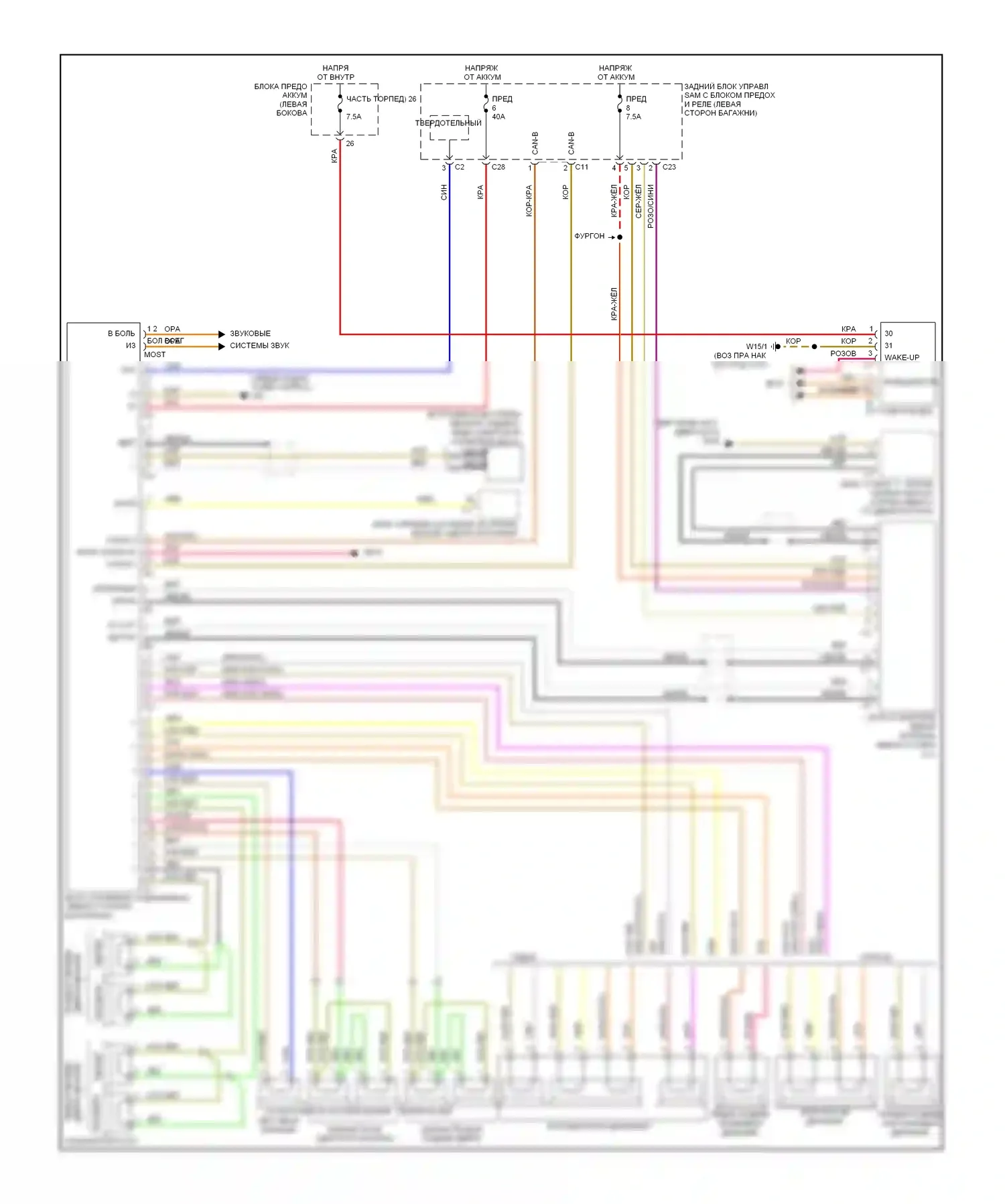 E-класс Mercedes-Benz W211/S211 рестайлинг (2006-2009): Электросхема магнитолы 