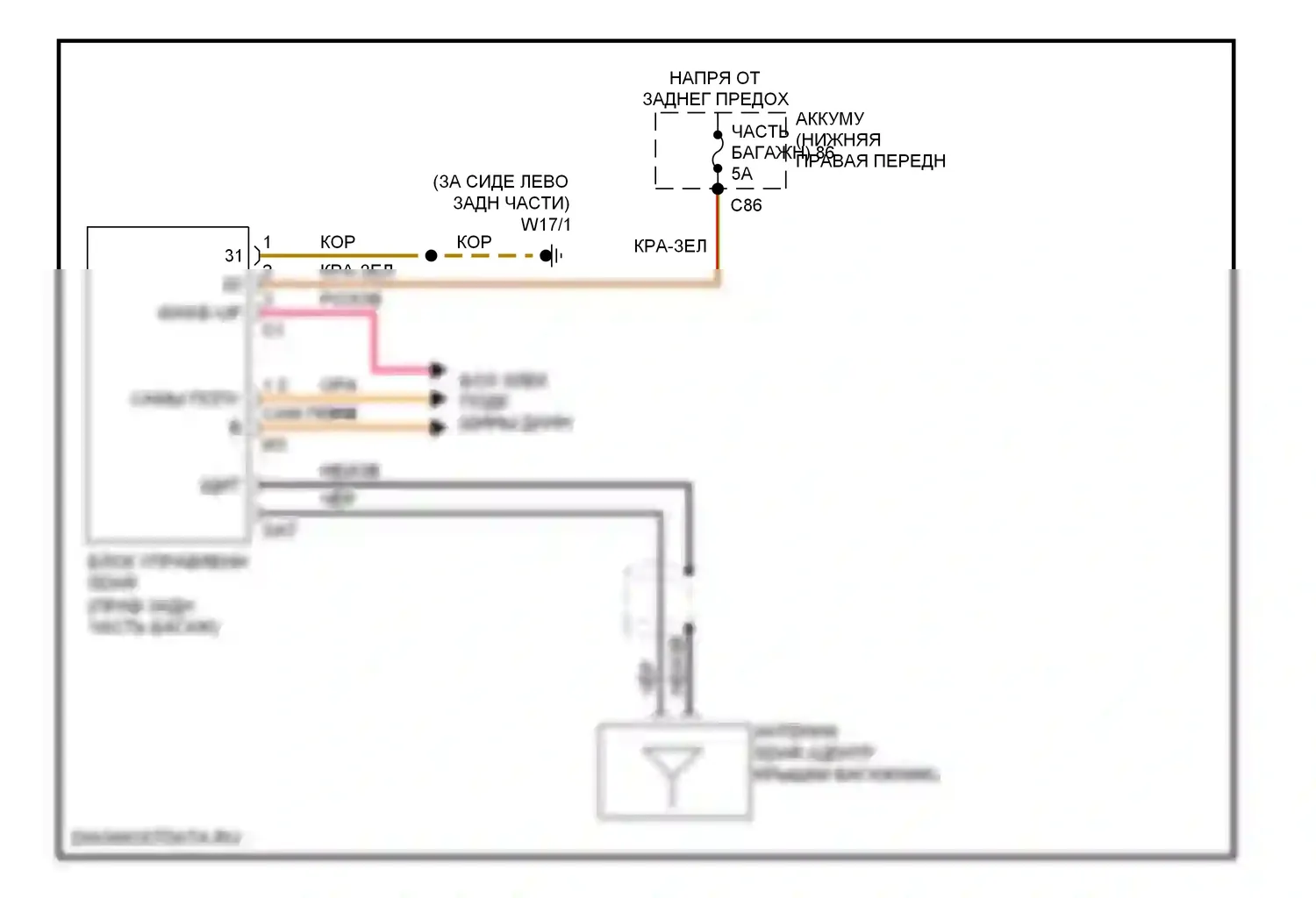 E-класс Mercedes-Benz W211/S211 рестайлинг (2006-2009): Электросхема спутниковой магнитолы 