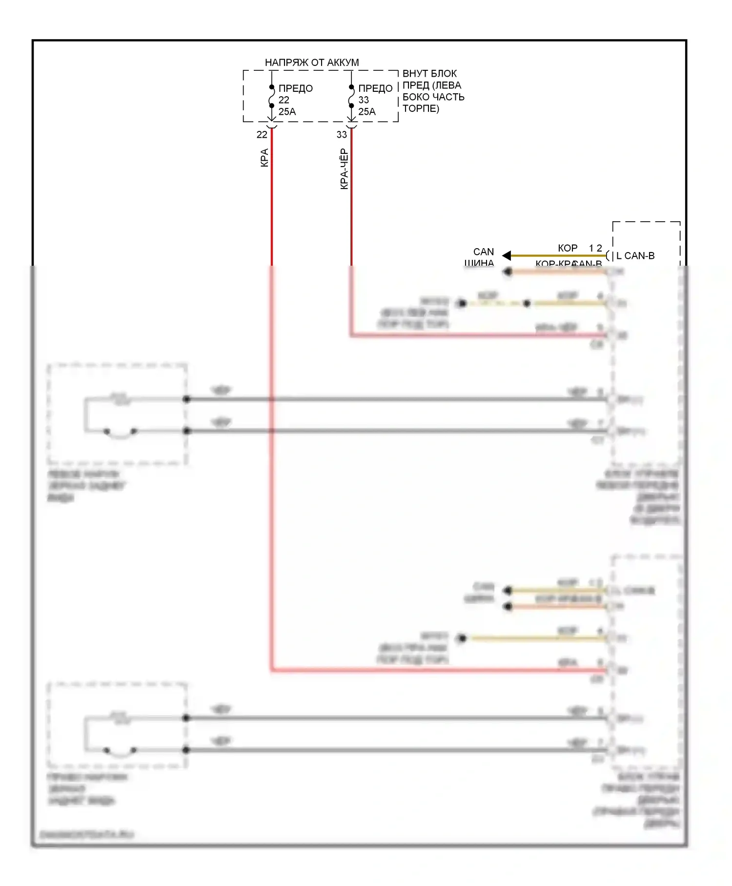 E-класс Mercedes-Benz W211/S211 рестайлинг (2006-2009): Электросхема обогреваемых зеркал 