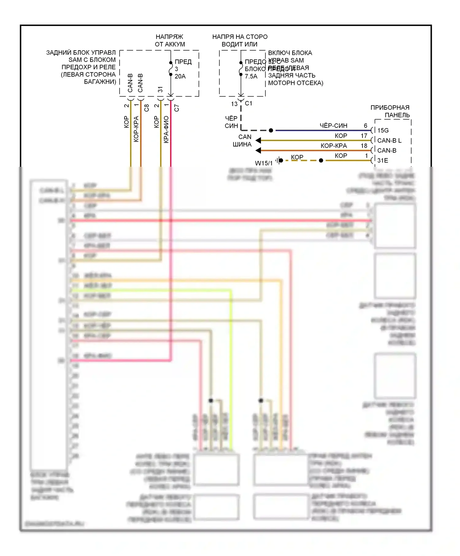 E-класс Mercedes-Benz W211/S211 рестайлинг (2006-2009): Электросхема контроля давления в шинах 