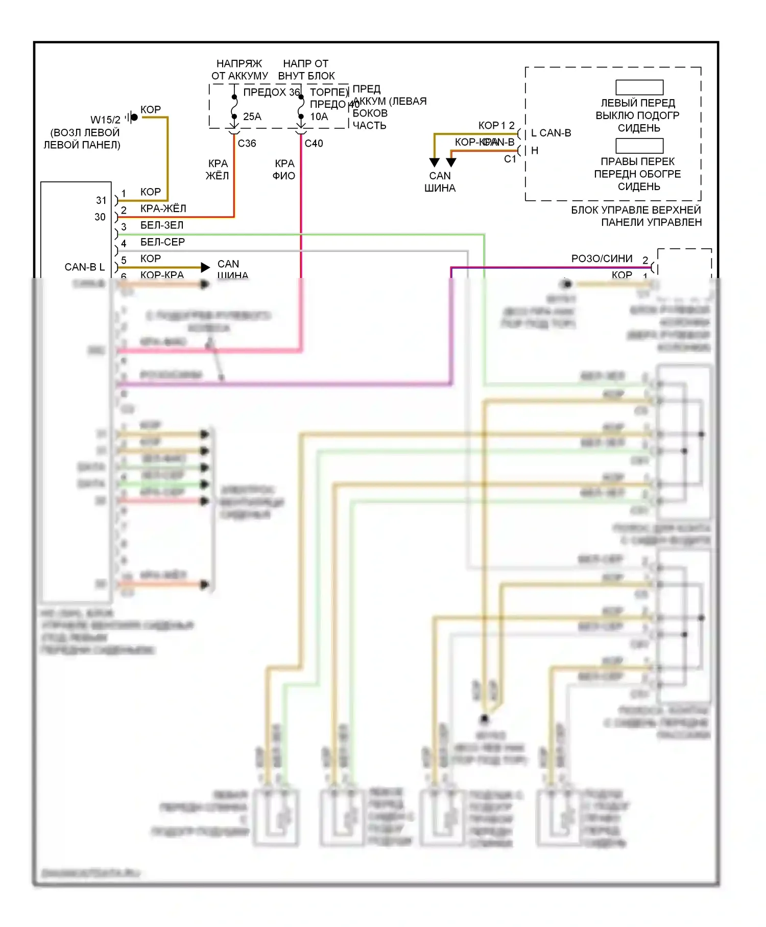 E-класс Mercedes-Benz W211/S211 рестайлинг (2006-2009): Электросхема обогреваемых сидений 