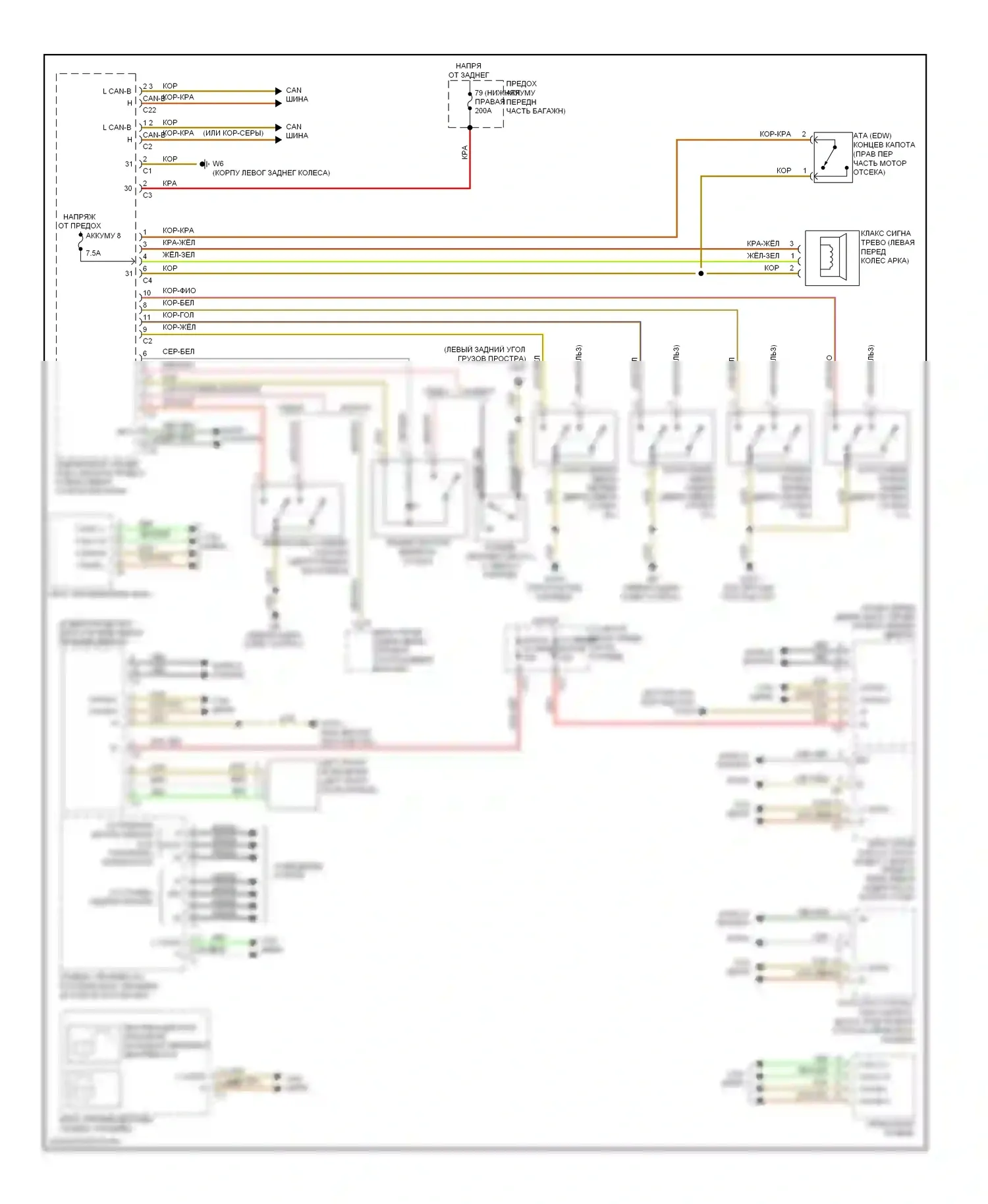 E-класс Mercedes-Benz W211/S211 рестайлинг (2006-2009): Электросхема сигнализаций сигнализации 