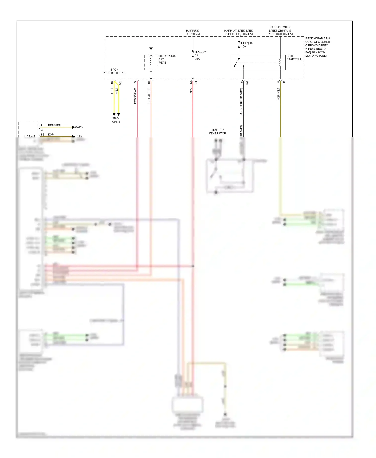E-класс Mercedes-Benz W211/S211 рестайлинг (2006-2009): Электросхема системы авторизации приводов 