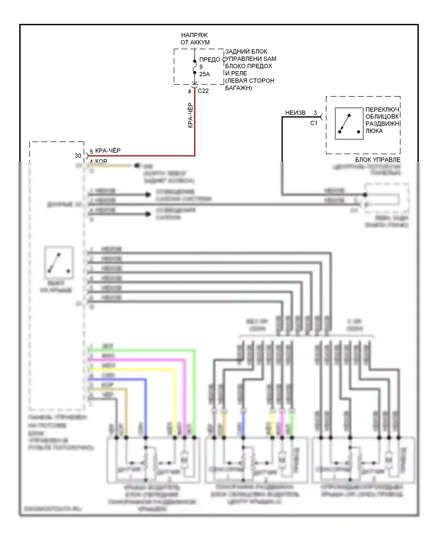 E-класс Mercedes-Benz W211/S211 рестайлинг (2006-2009): Электросхема складной крыши/люка 