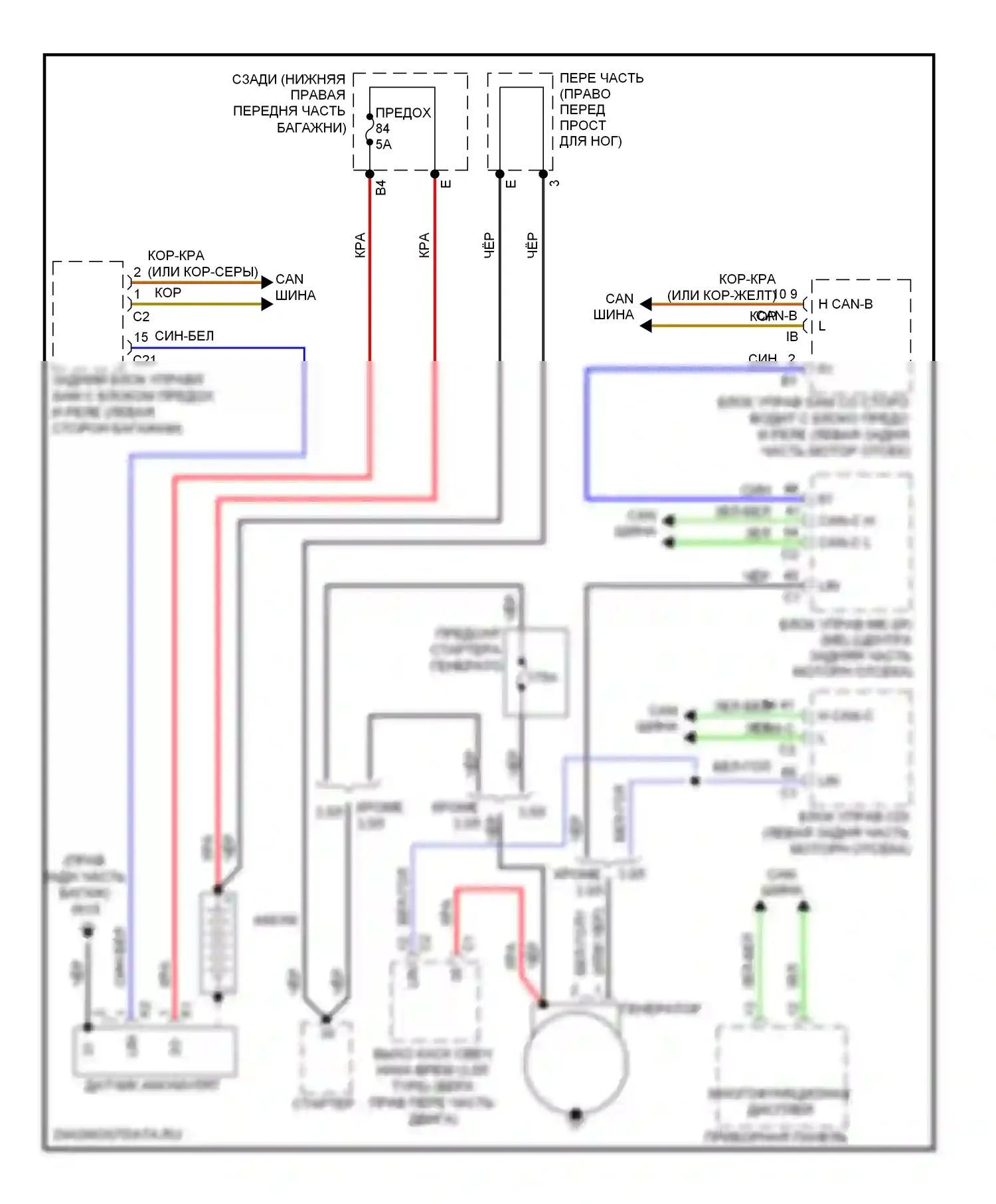 E-класс Mercedes-Benz W211/S211 рестайлинг (2006-2009): Электросхема генератора 