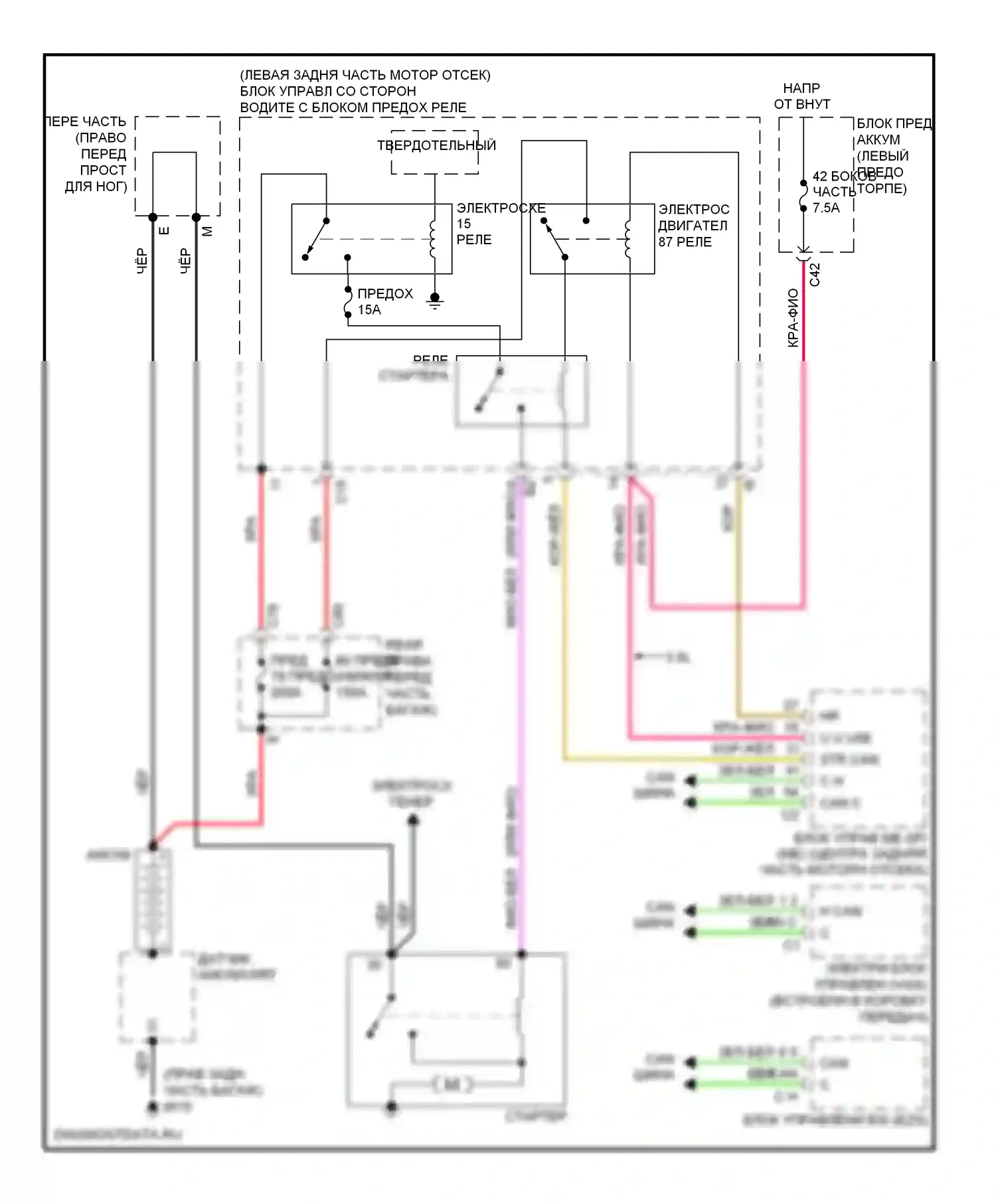 E-класс Mercedes-Benz W211/S211 рестайлинг (2006-2009): Электросхема стартера 