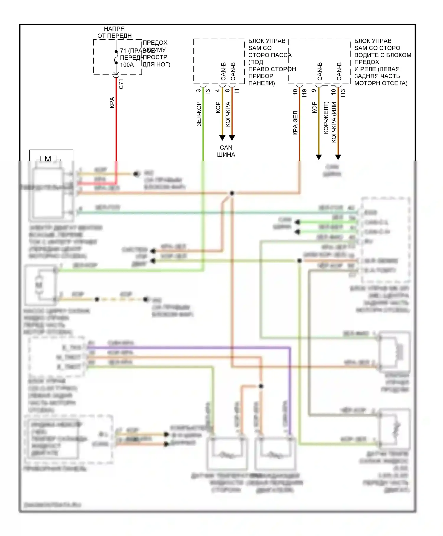 E-класс Mercedes-Benz W211/S211 рестайлинг (2006-2009): Электросхема вентилятора охлаждения 