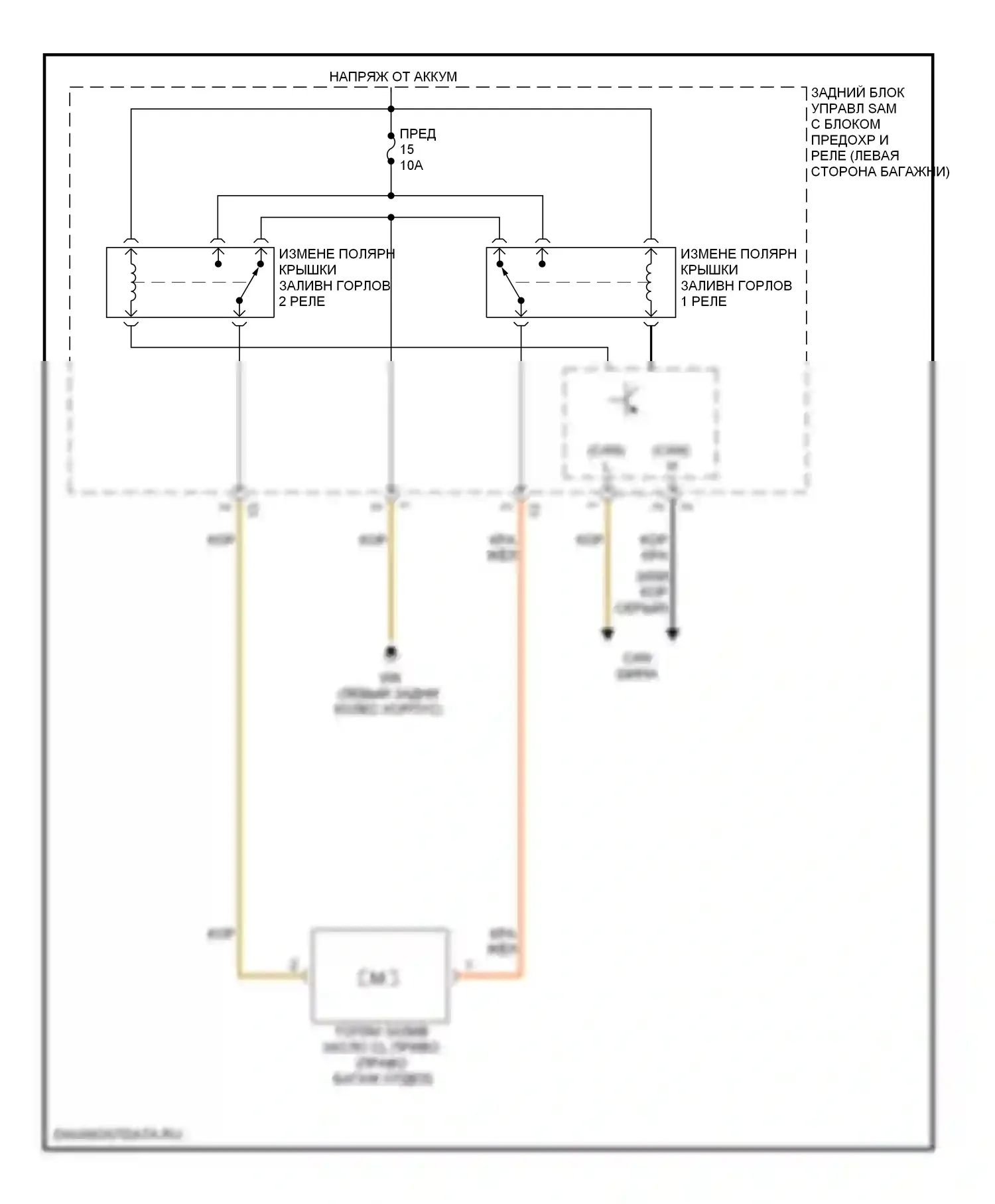 E-класс Mercedes-Benz W211/S211 (2002-2006): Электросхема открытия лючка топливного бака 