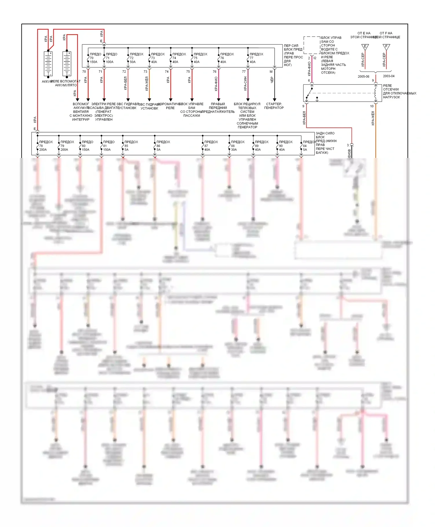 E-класс Mercedes-Benz W211/S211 (2002-2006): Электросхема блока предохранителей реле (1 из 3) 