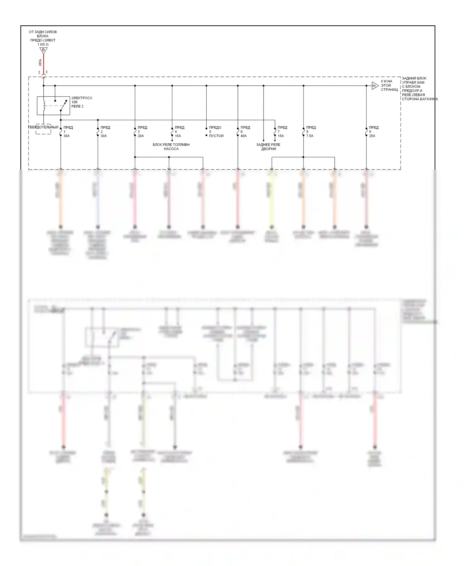 E-класс Mercedes-Benz W211/S211 (2002-2006): Электросхема блока предохранителей реле (3 из 3) 