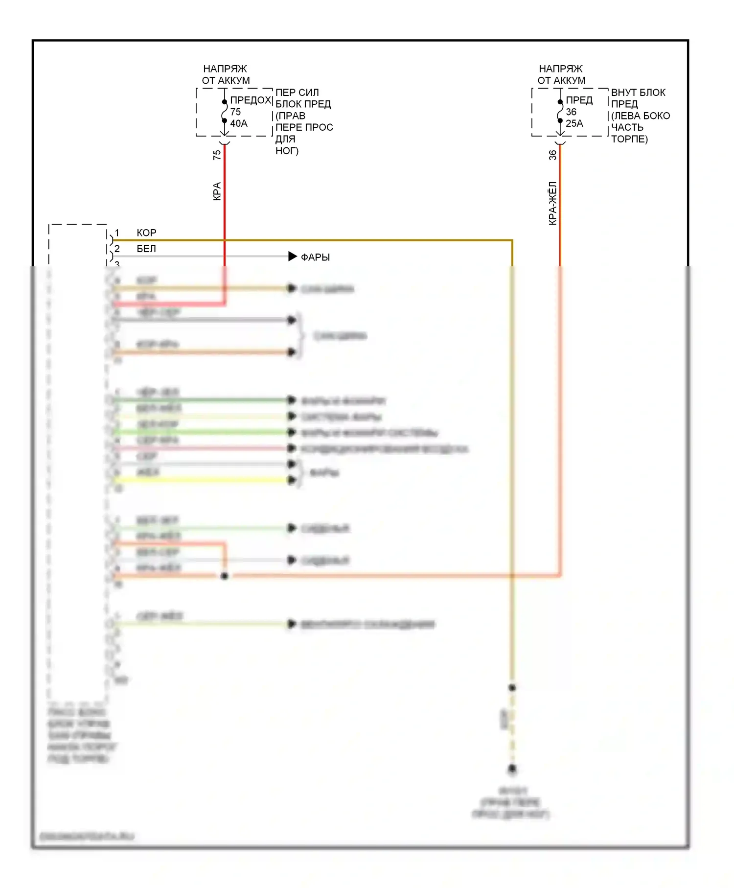 E-класс Mercedes-Benz W211/S211 (2002-2006): Электросхема блока управления пассажирской стороной 