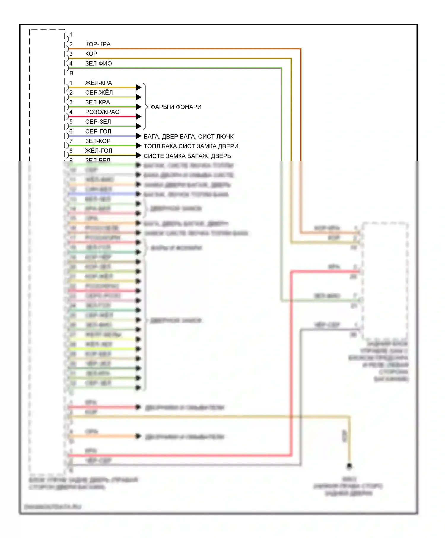 E-класс Mercedes-Benz W211/S211 (2002-2006): Электросхема блока управления задней дверью, вагон 