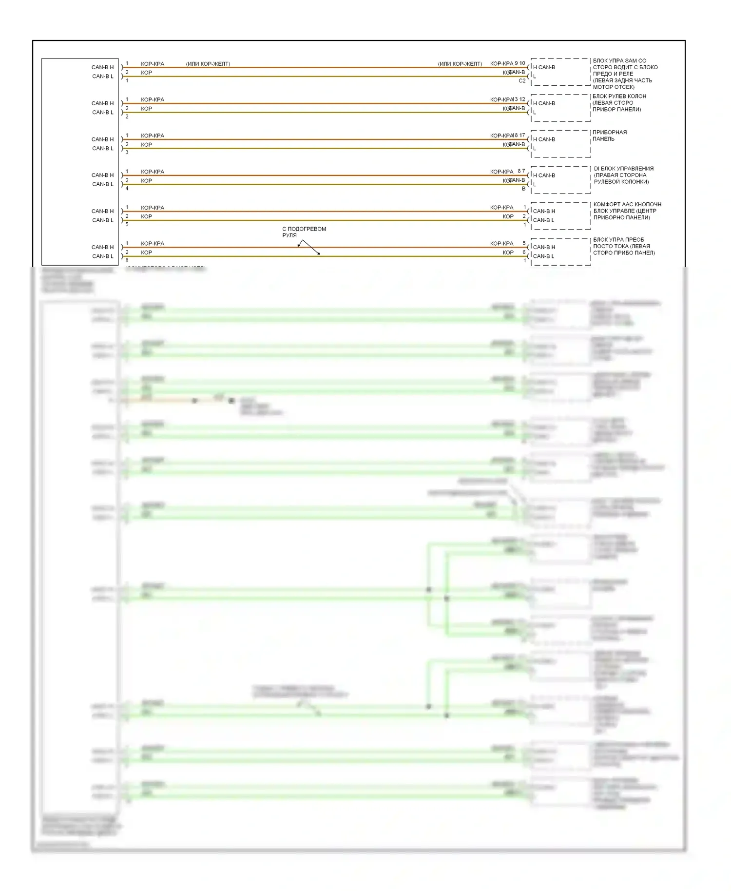 E-класс Mercedes-Benz W211/S211 (2002-2006): Электросхема шины высокого/низкого уровня (1 из 2) 