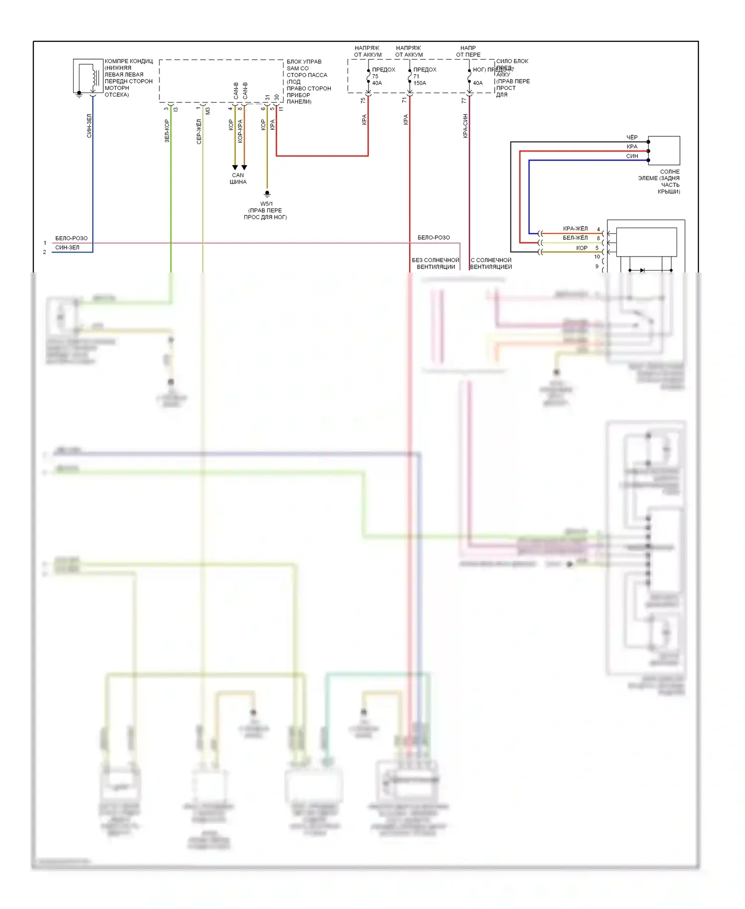E-класс Mercedes-Benz W211/S211 (2002-2006): Электросхема климат контроля (2 из 2) 