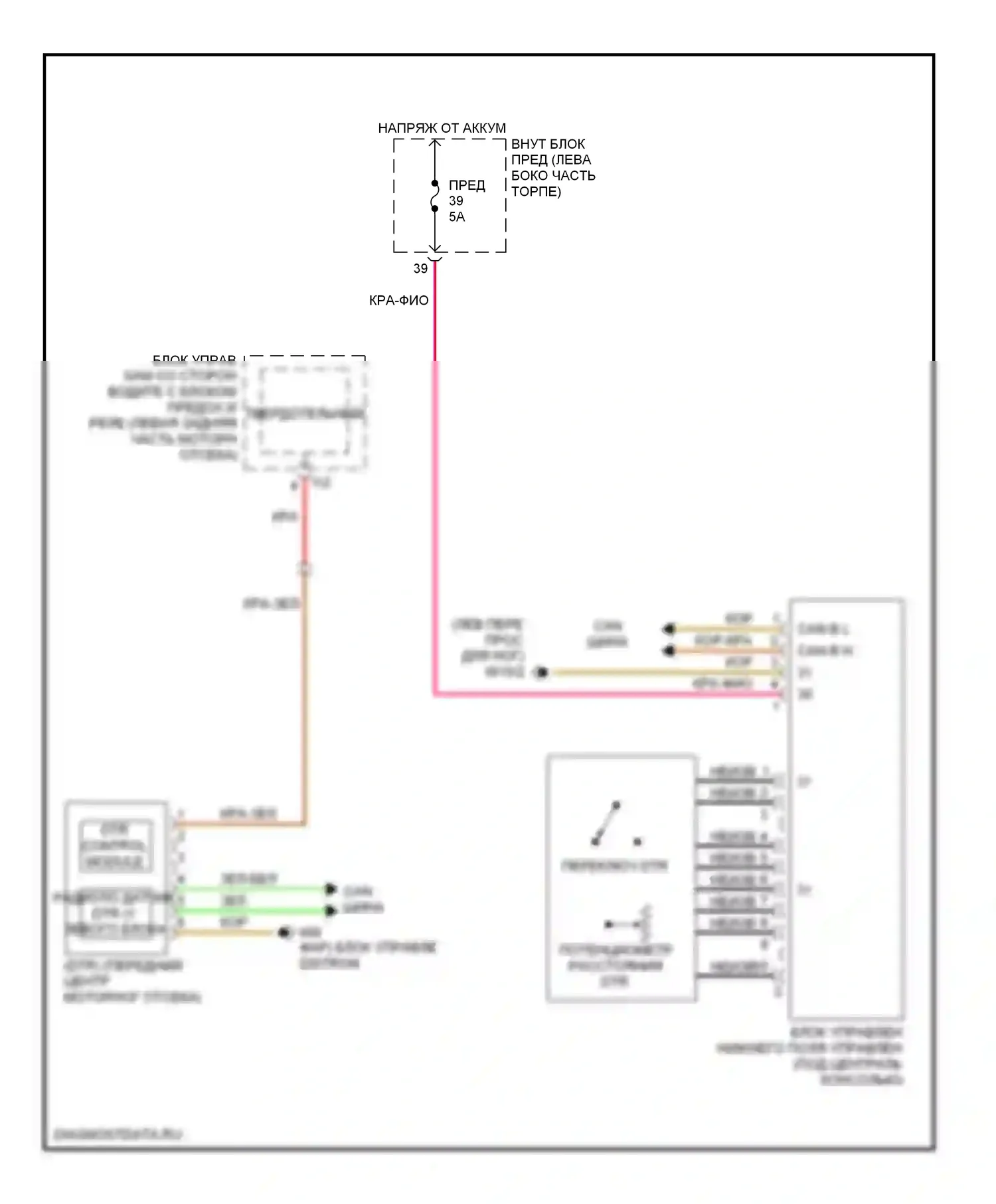 E-класс Mercedes-Benz W211/S211 (2002-2006): Электросхема электронного акселератора/круиз-регулятора/регулятора холостого хода, позднего выпуска 