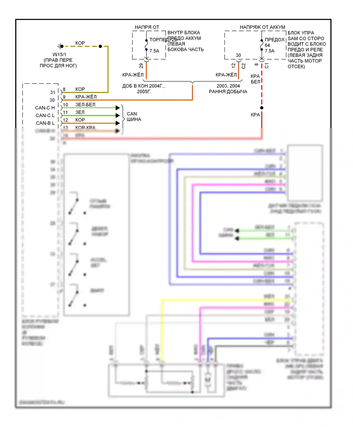 E-класс Mercedes-Benz W211/S211 (2002-2006): Электросхема круиз-контроля 